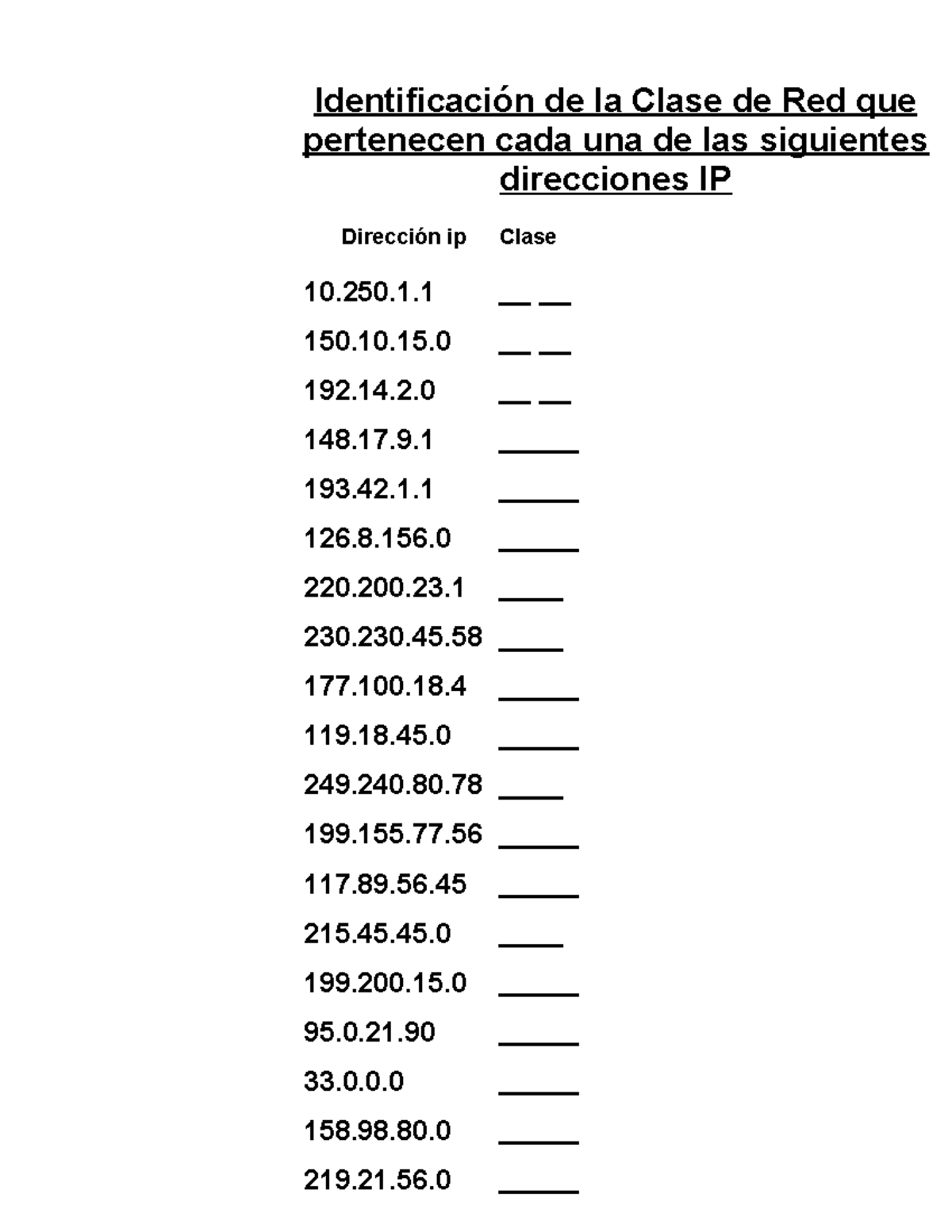 Tarea sobre Direcciones IP y Máscaras de Red - Redes 101 - Studocu