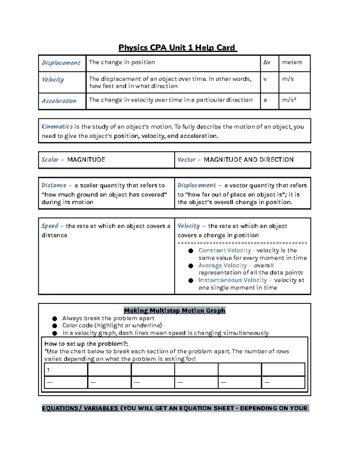 PHY 101 Final Exam Formula Sheet and Key Concepts - Studocu