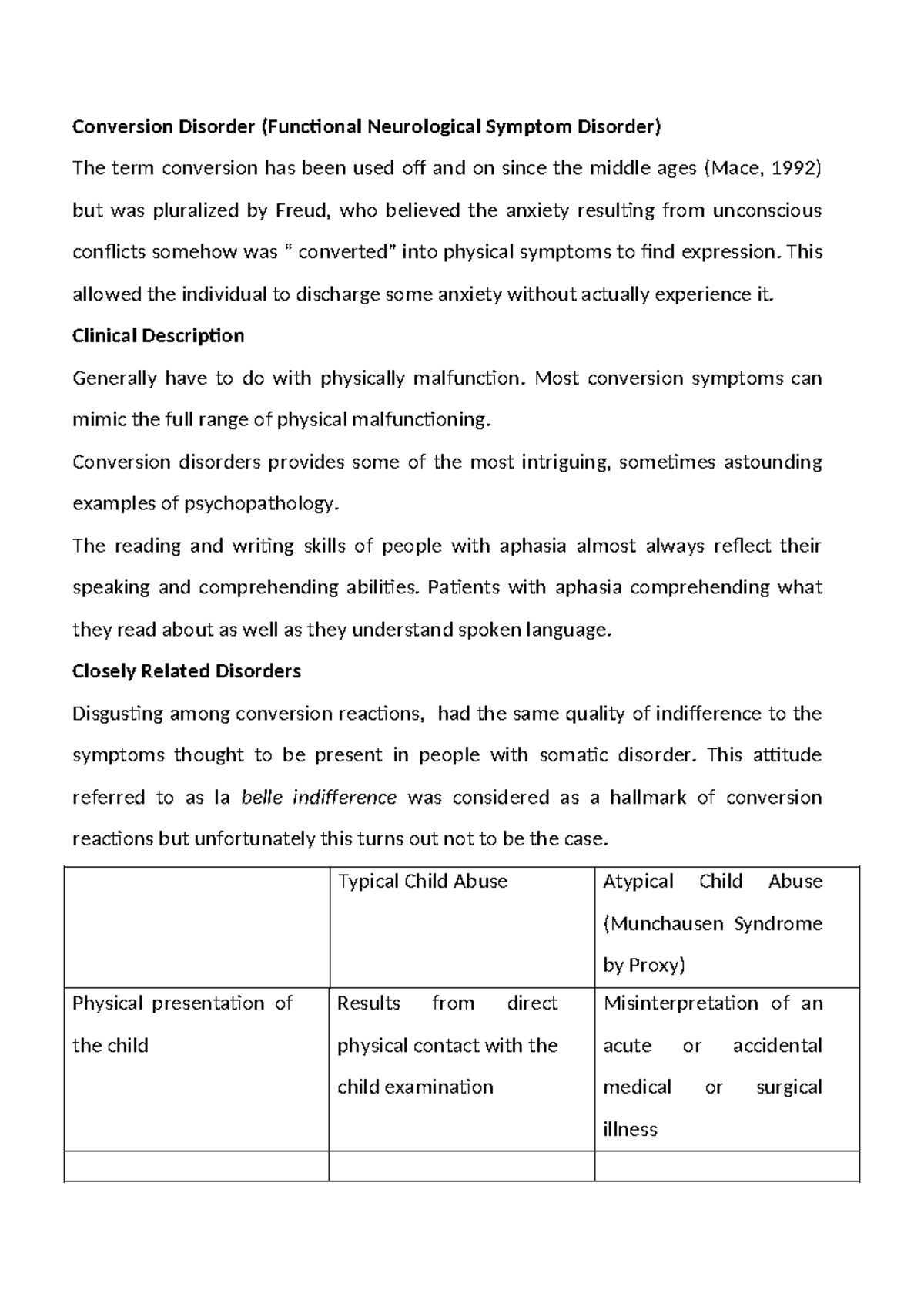 Conversion Disorder: Understanding Functional Neurological Symptoms ...