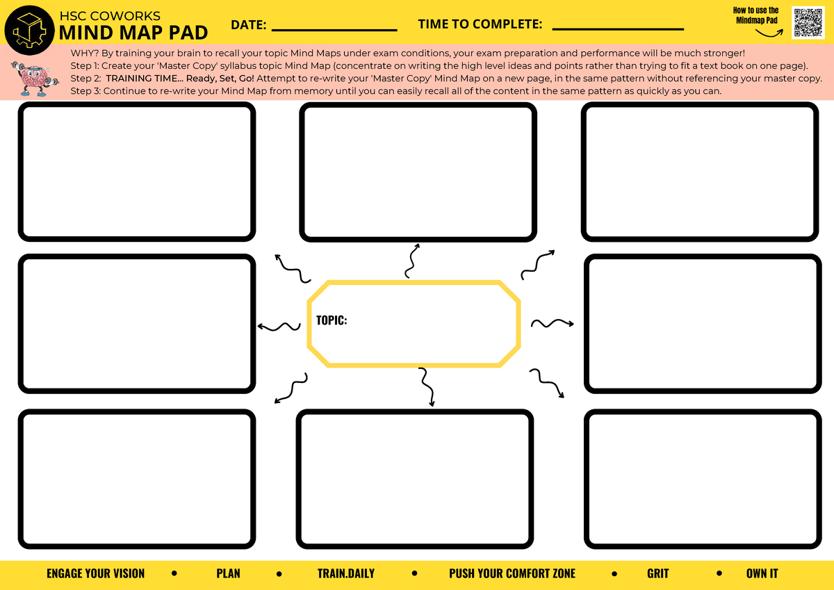 HSC Mind Map Pad: English Exam Prep & Recall Training - Studocu
