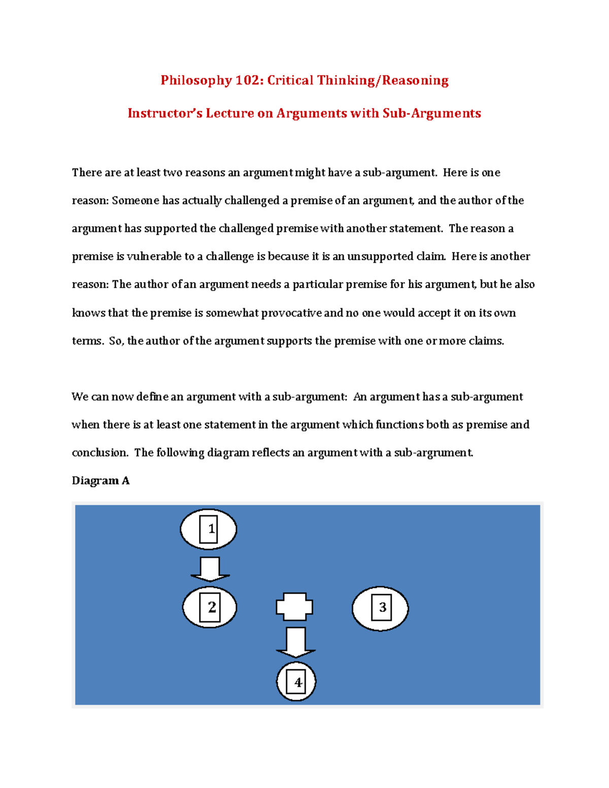 Phil 102: Lecture concerning Arguments with Sub-Arguments - Philosophy ...
