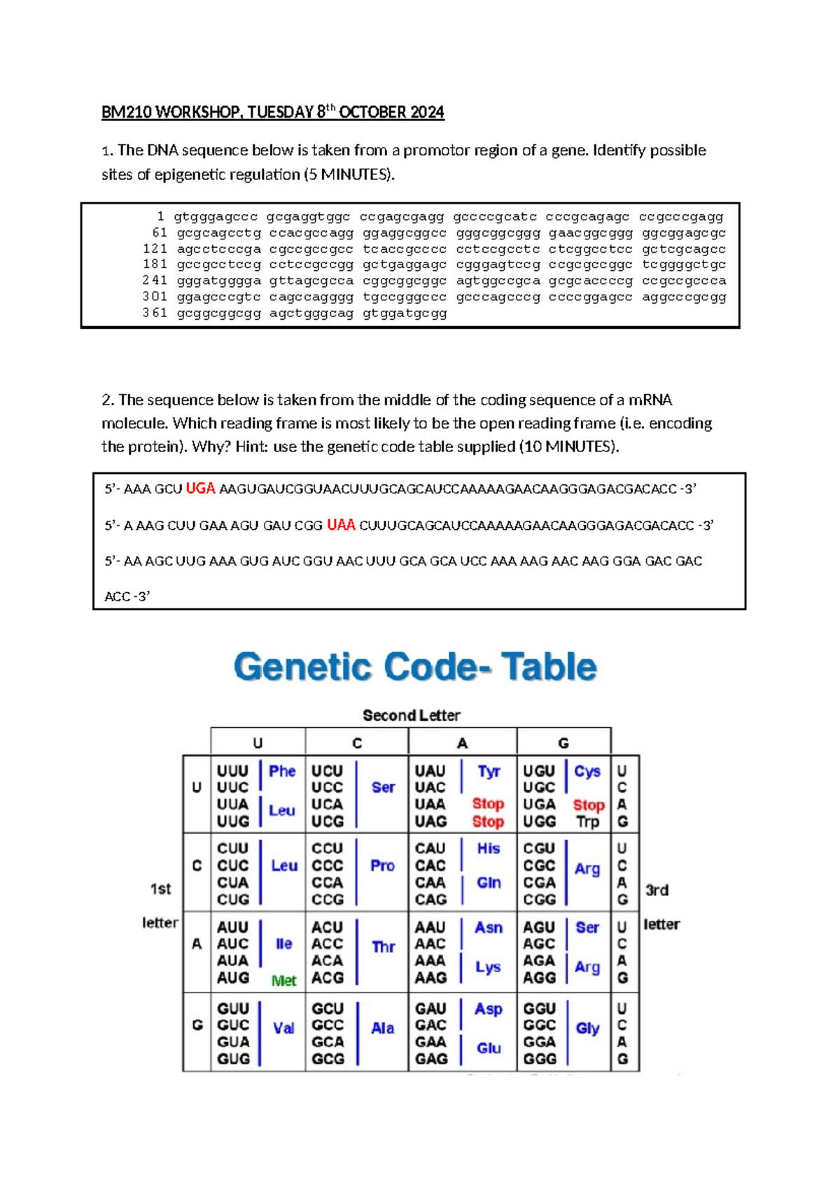BM210 WORKSHOP: Epigenetic Regulation & Genetic Mutations Analysis ...