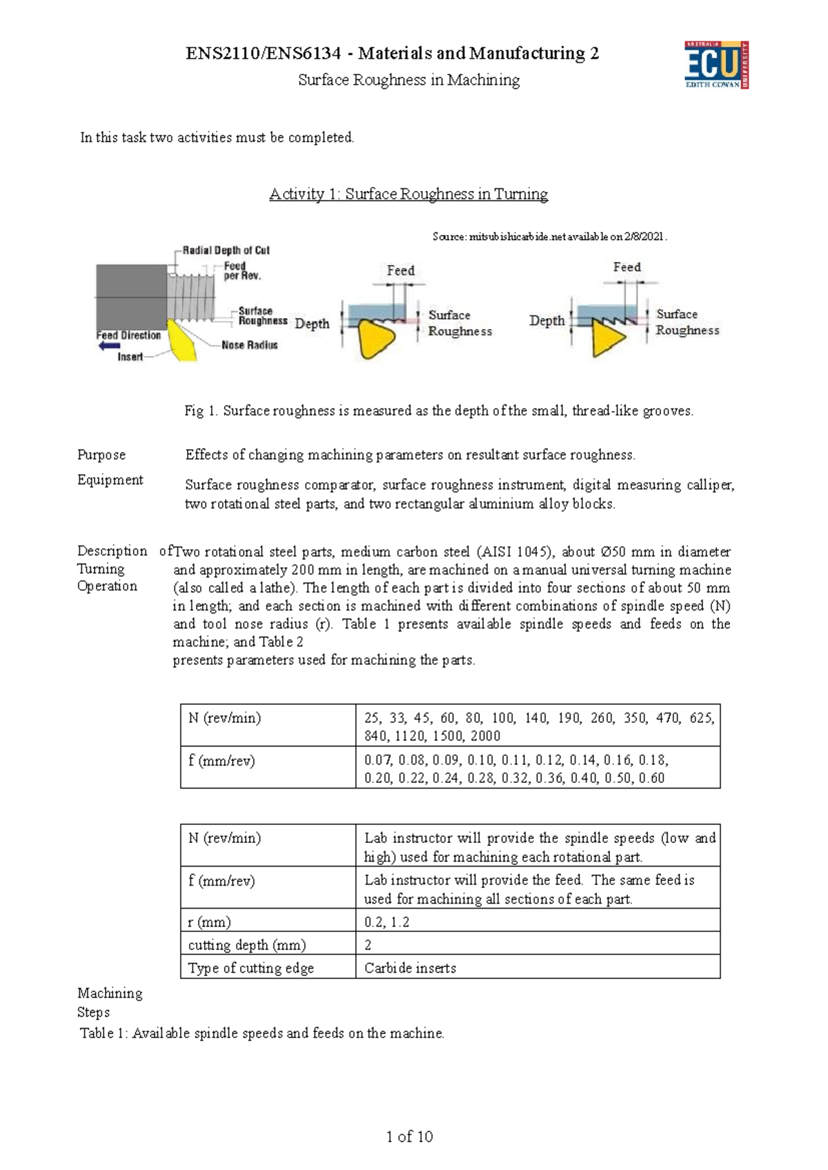 Materials and Manufacturing 2: Surface Roughness Analysis in Machining ...