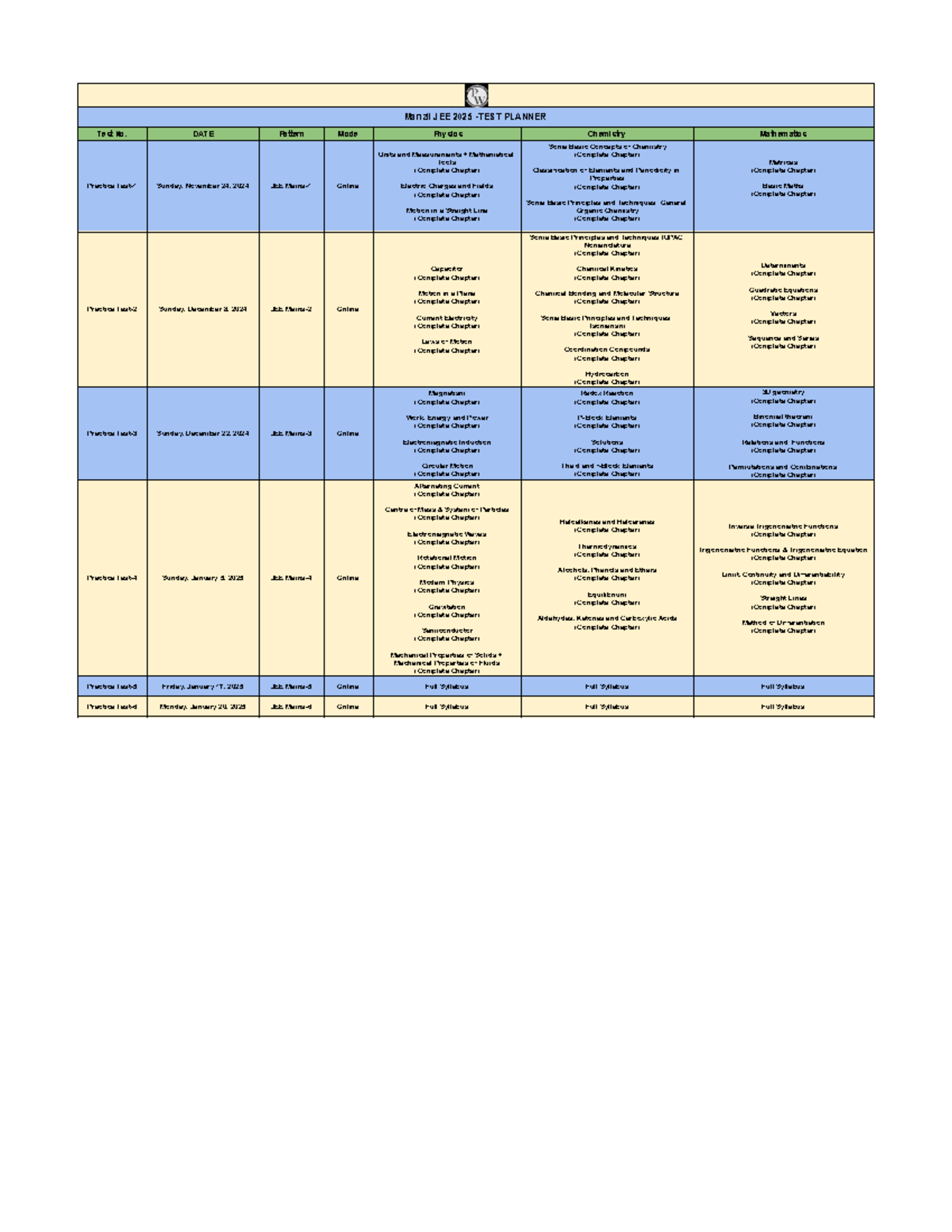 Manzil JEE 2025 Test Planner: Complete Chapter Practice Schedule - Studocu