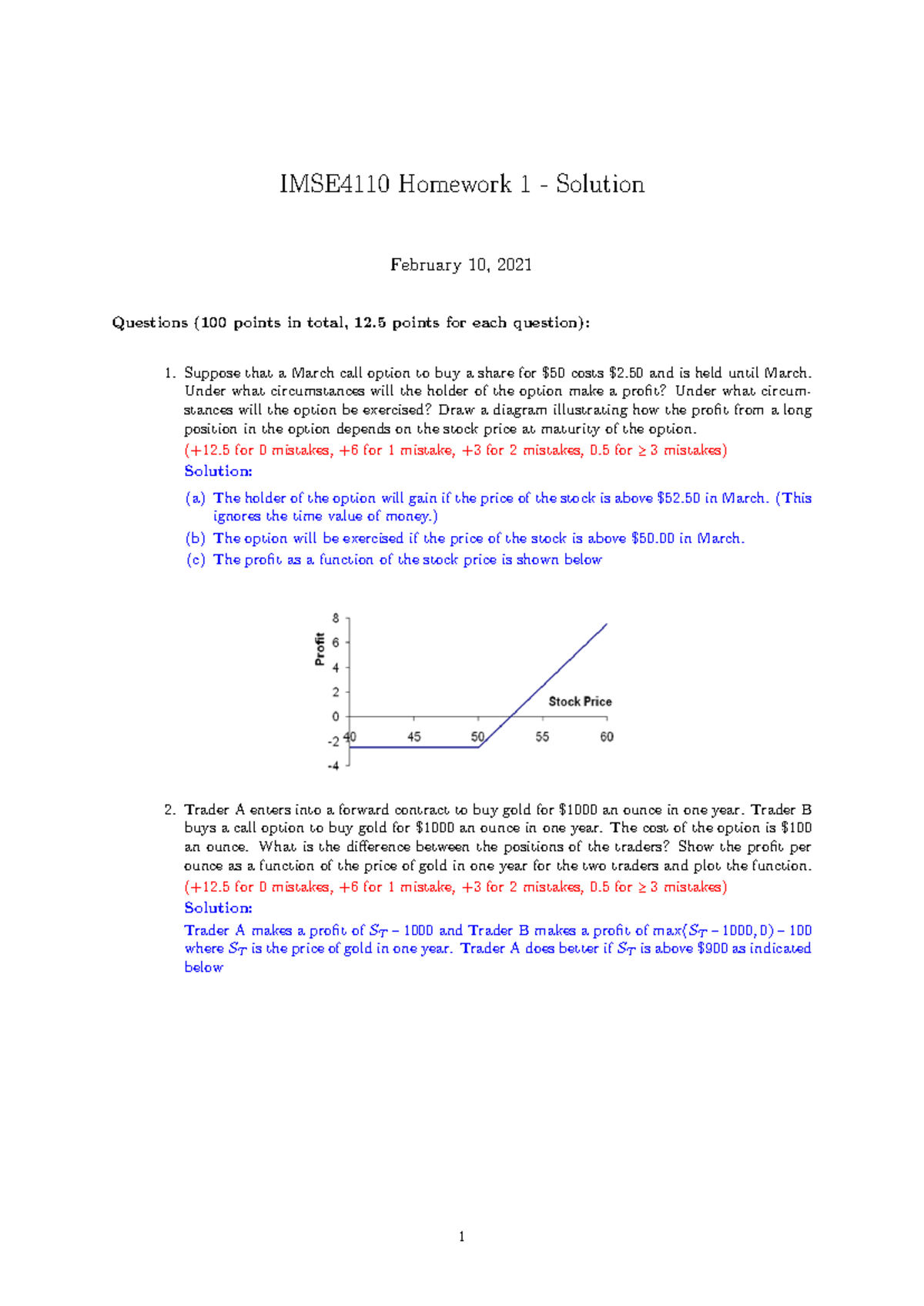 HW1 Solution 2021 - IMSE4110 Homework 1 - Solution February 10, 2021 ...