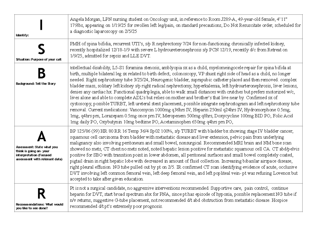 ISBAR Sample for Oncology Nursing (NUR 101) - Studocu