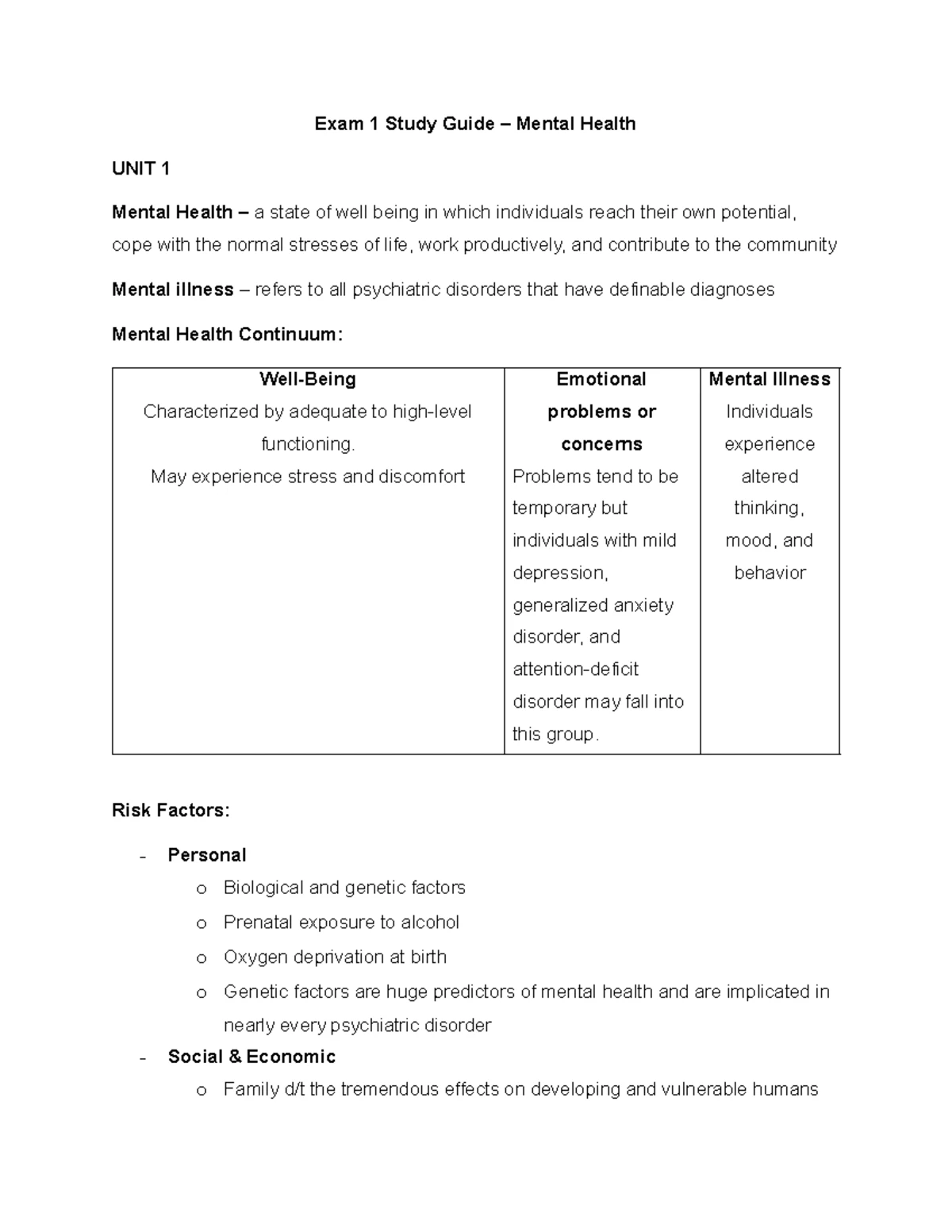 NUR 256 UNIT 1 - Key Concepts in Mental Health Nursing Care Summary ...