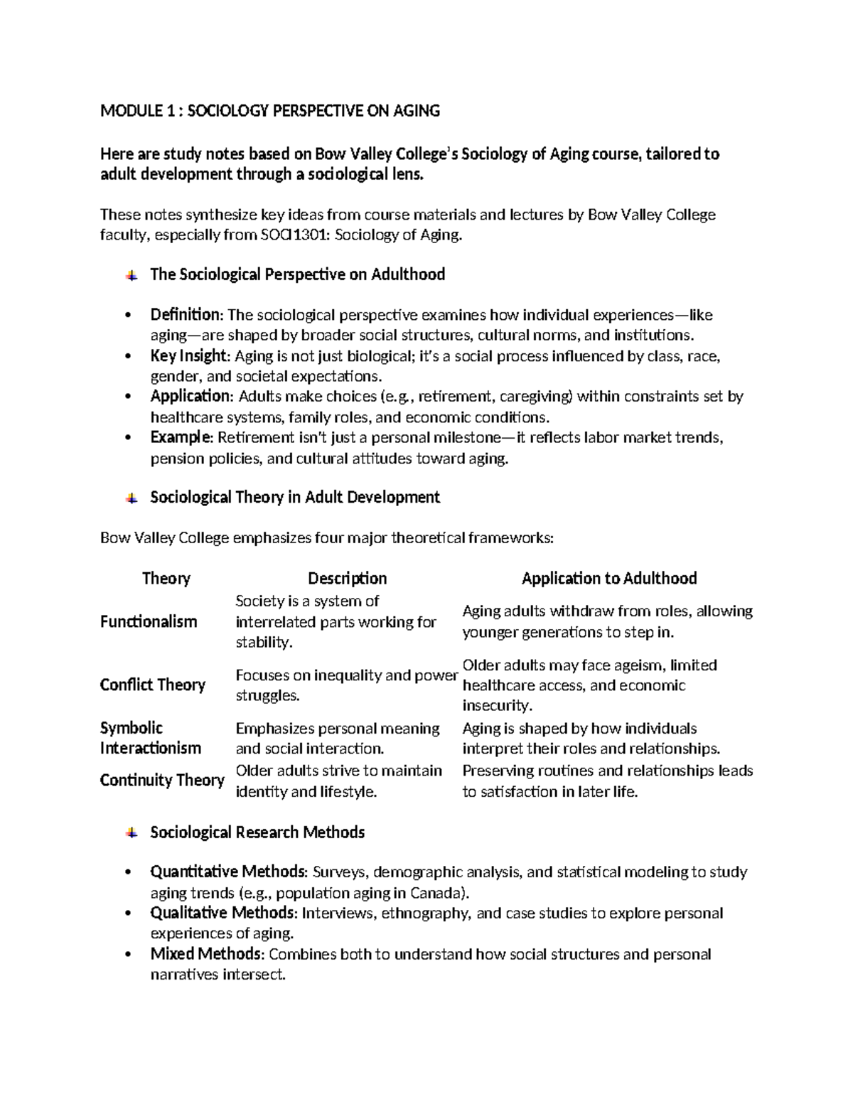 Module 1: Sociology of Aging - Key Concepts and Theories (SOCI1301 ...