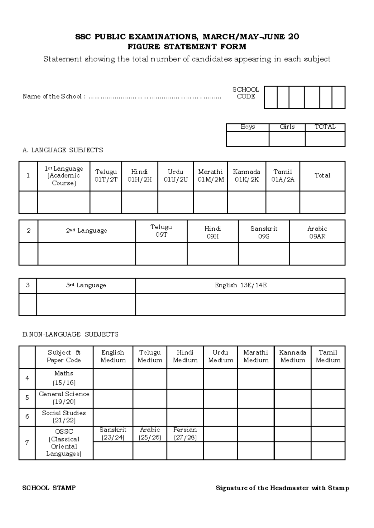 SSC Public Examinations 2021: Figure Statement Proforma - Studocu