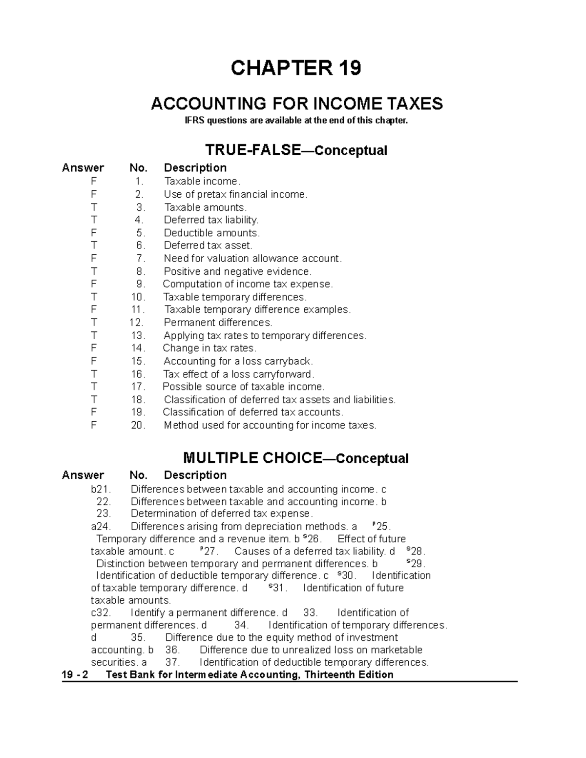 C19 - Accounting for Income Taxes: Chapter 19 Study Guide - Studocu