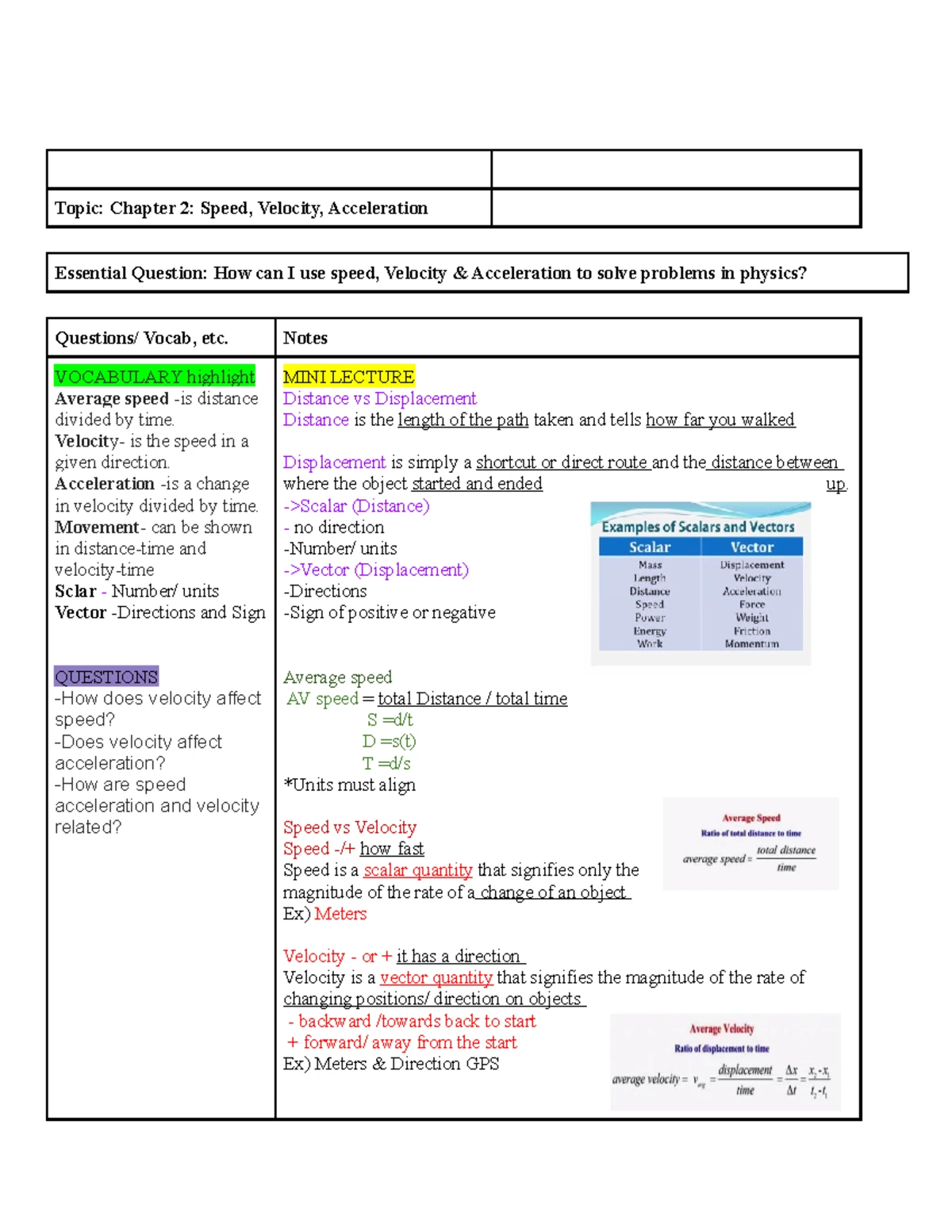 Revision Guide: Tips and Strategies for Effective Studying - Studocu