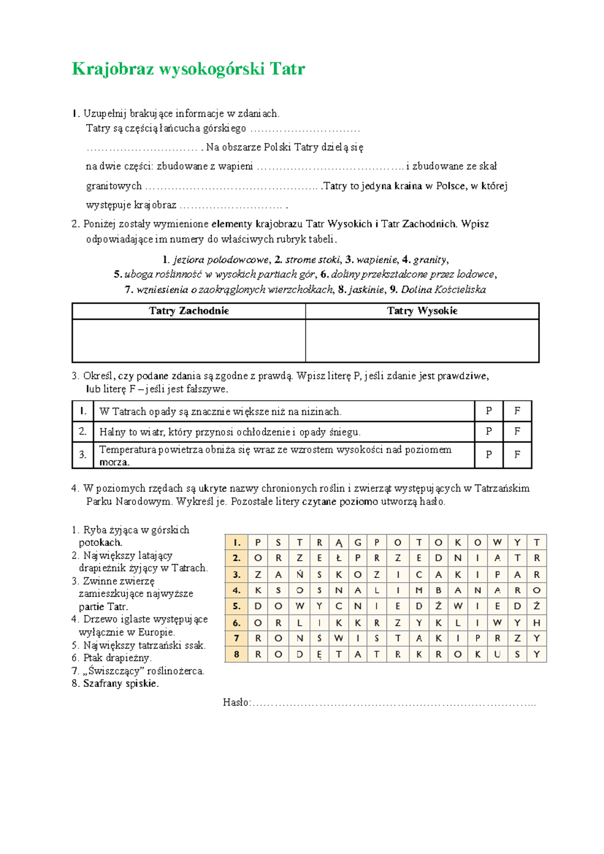 Karta Pracy: Krajobraz Wysokogórski Tatr - Klasa 5 - Studocu