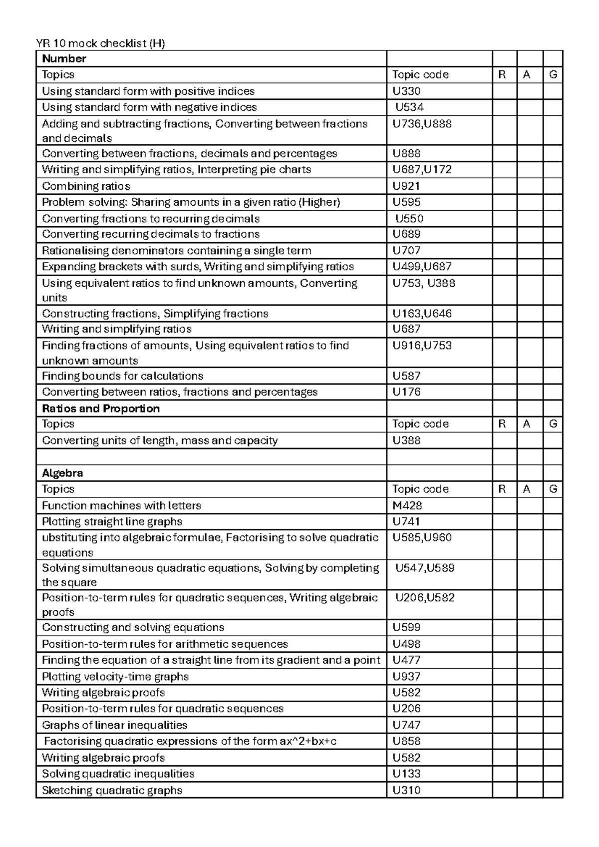 Yr 10 Mock Checklist (H) - Key Topics & Concepts - Studocu