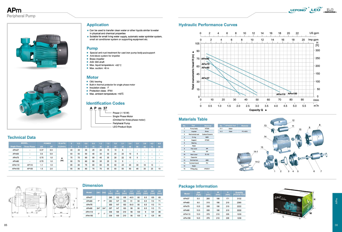 APm Peripheral Pump Performance Curves and Specifications - Studocu