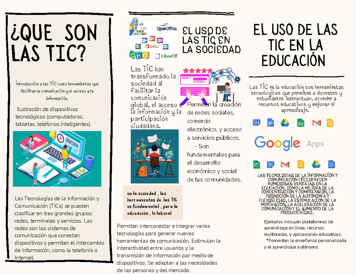 Uso de las TIC en la Educación y su Impacto en la Sociedad - Studocu
