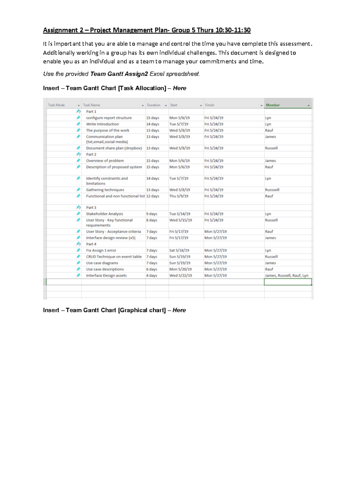 Managment-plan - inf20003 - Assignment 2 – Project Management Plan ...