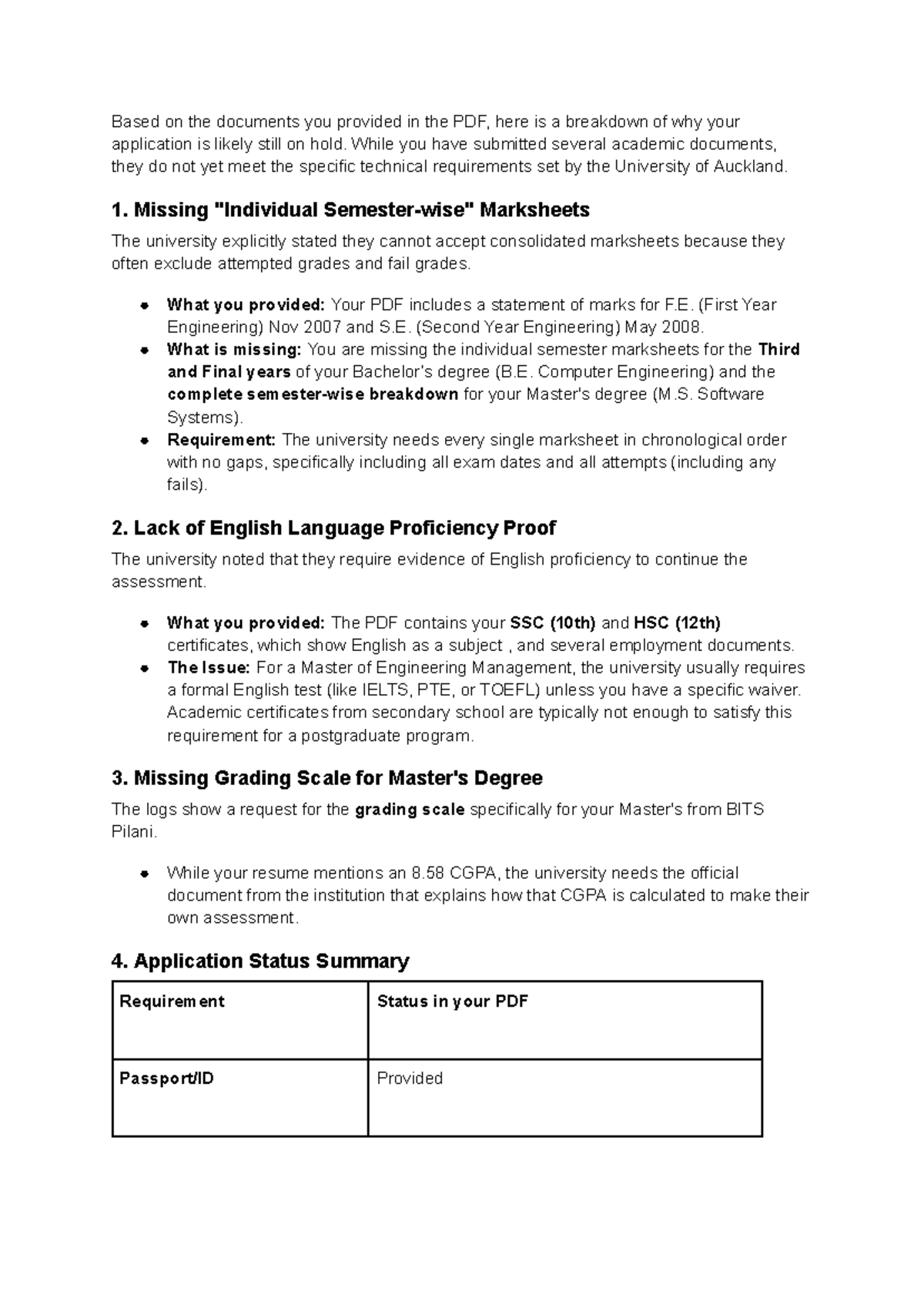 Application Review Summary: Missing Documents for UoA Admission - Studocu