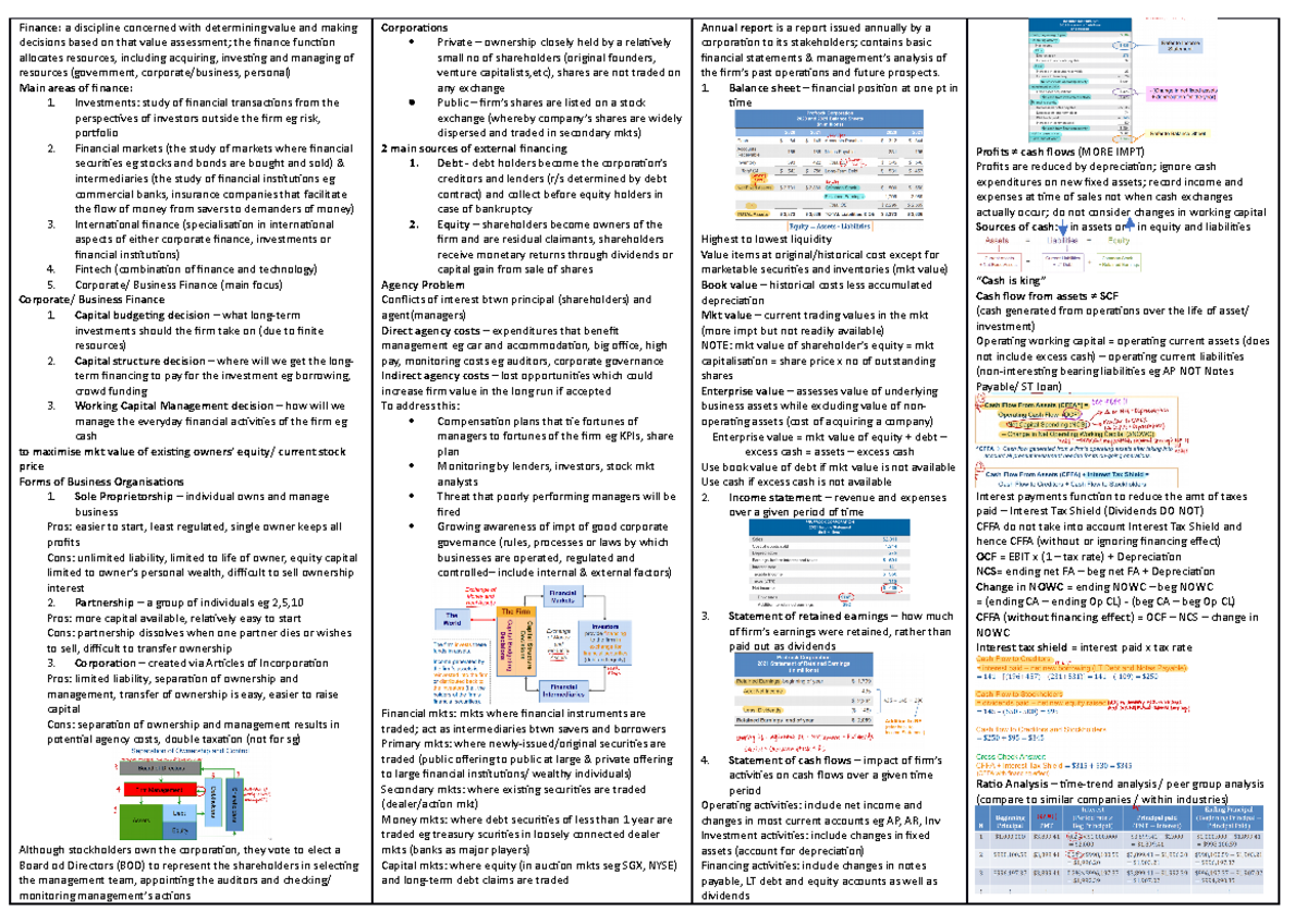 Fin2704 Test 1 Cheat Sheet: Core Concepts and Key Terms in Finance ...