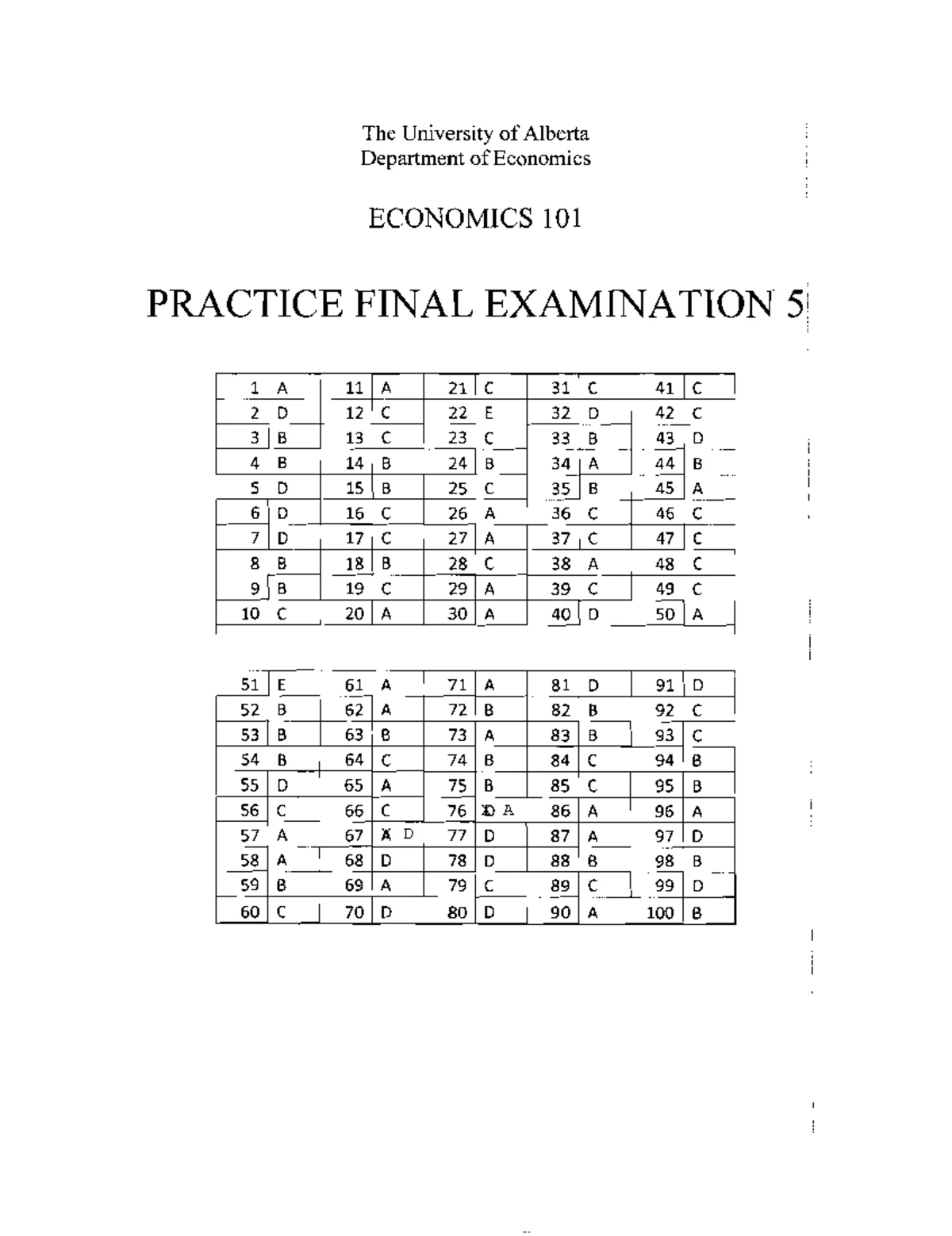Economics 101 Midterm Practice Questions - Winter 2023 - Studocu