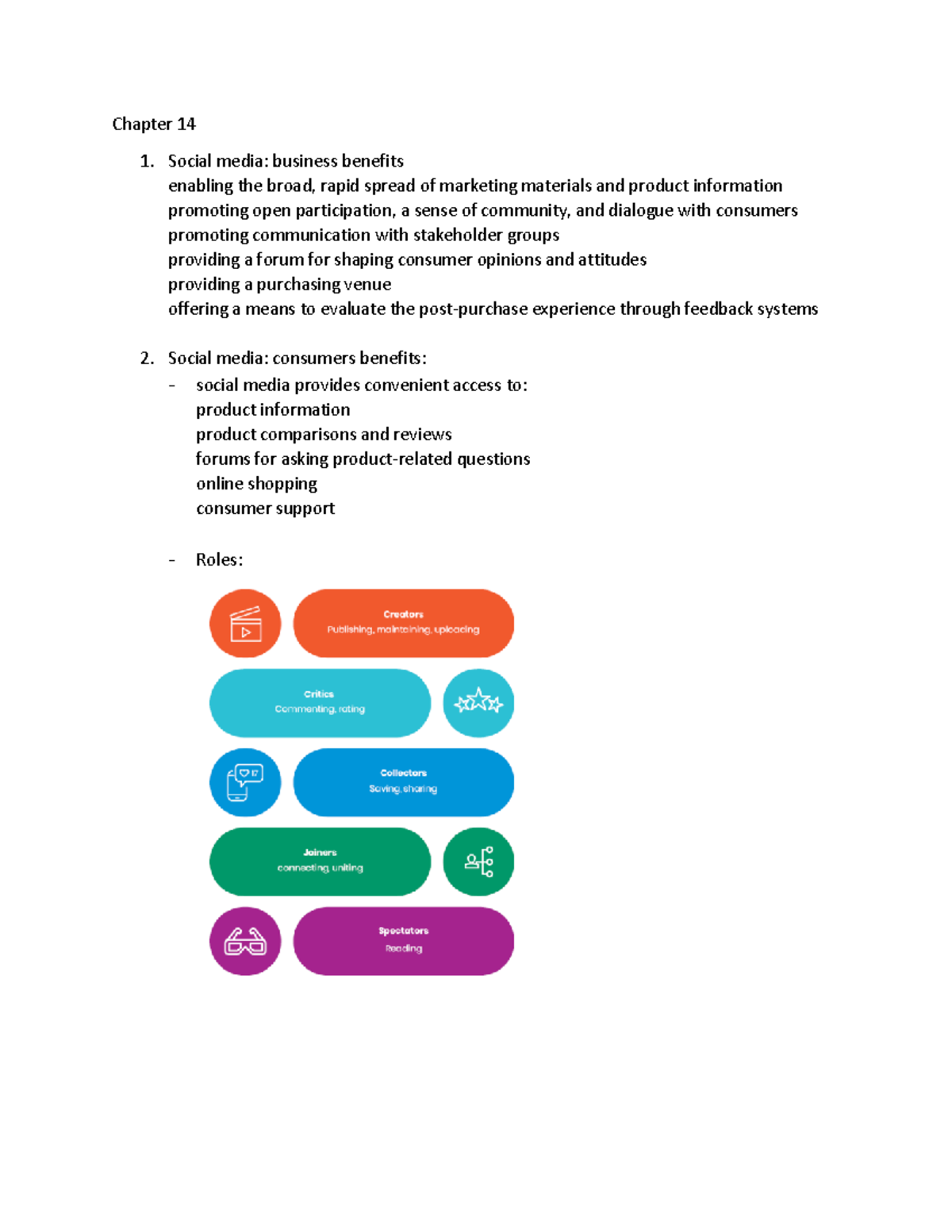 Chapter 14 - The Impact of Social Media on Business and Consumers - Studocu