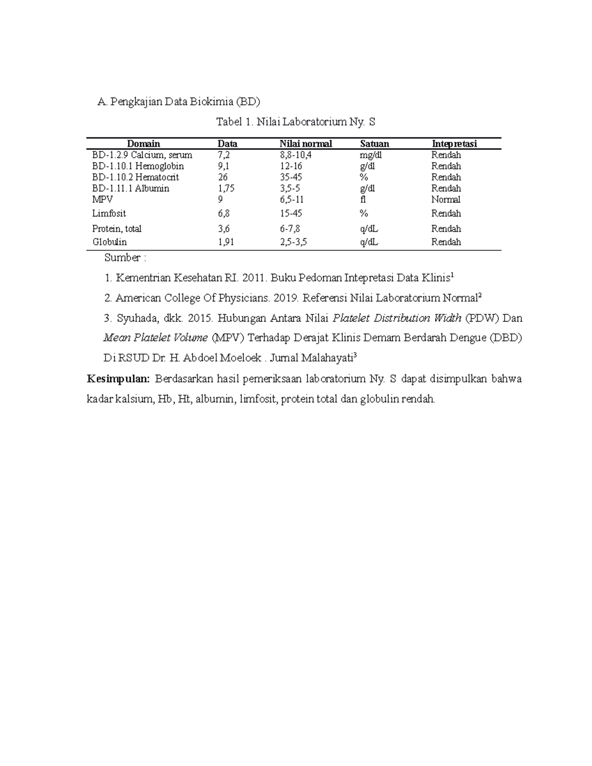DATA Biokimia: Interpretasi Hasil Laboratorium Pasien Ny. S - Studocu