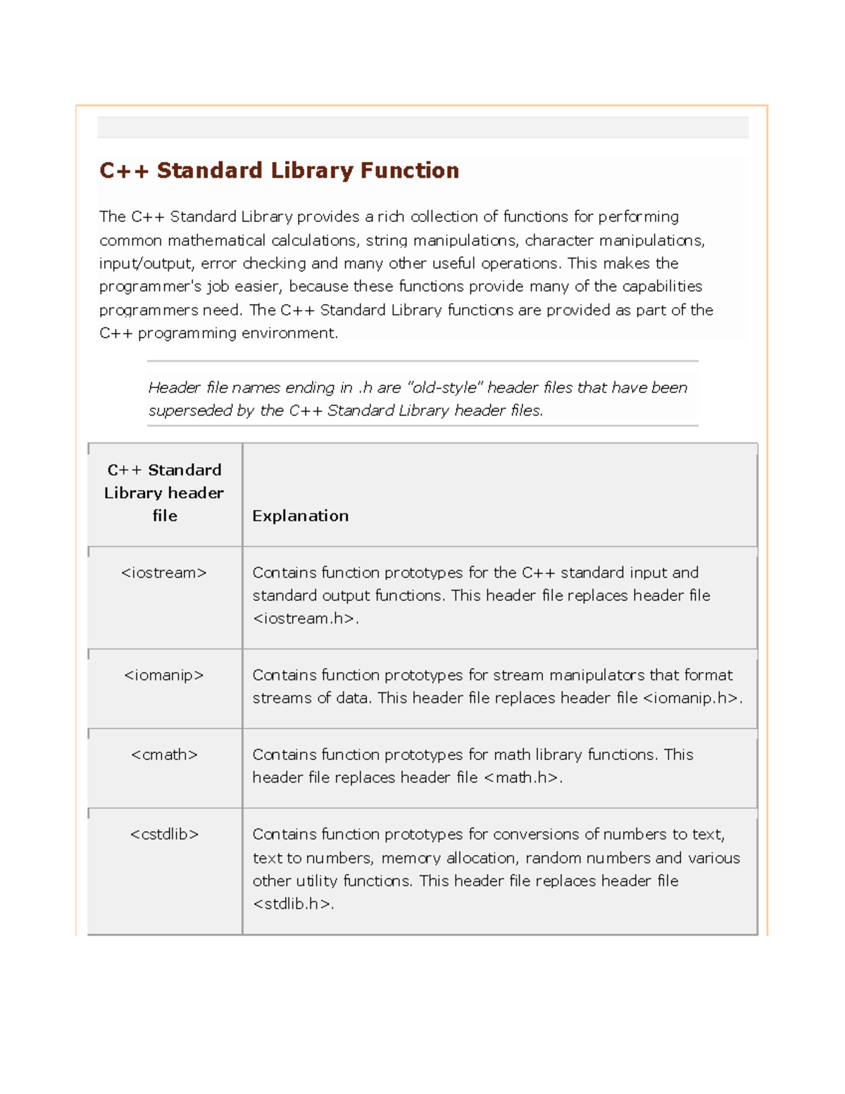 Library Functions IN C++ - C++ Standard Library Function The C++ ...