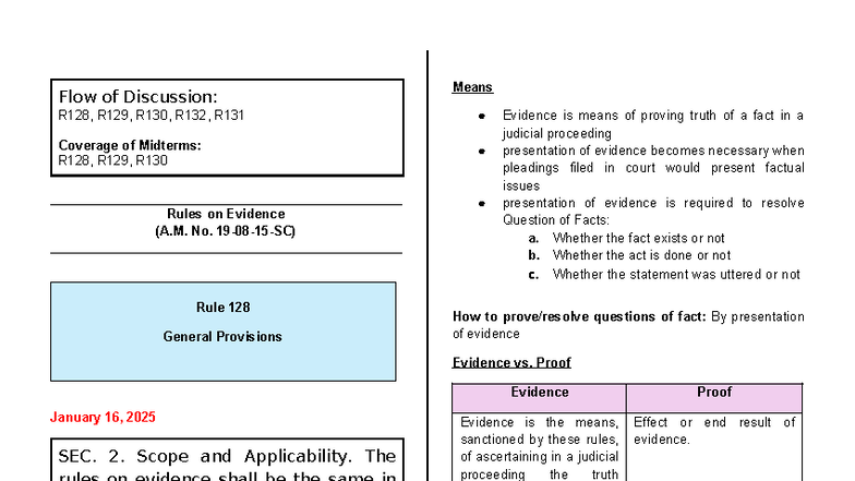 Midterm Coverage on Rules of Evidence: R128, R129, R130, R131, R132 ...