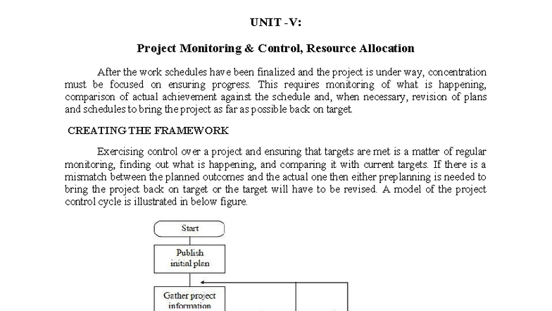 SPM Unit 5: Project Monitoring & Resource Allocation Notes - Studocu