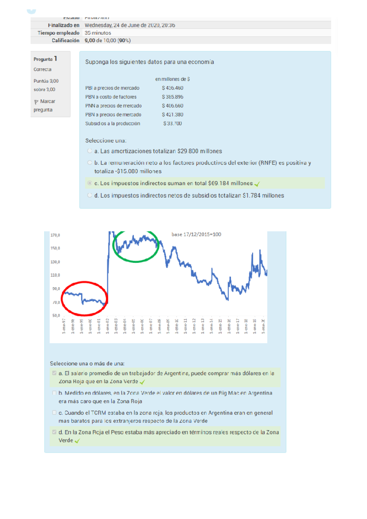 Resolución Macroeconomía 1er Parcial: Notas y Ejemplos Clave - Document Preview