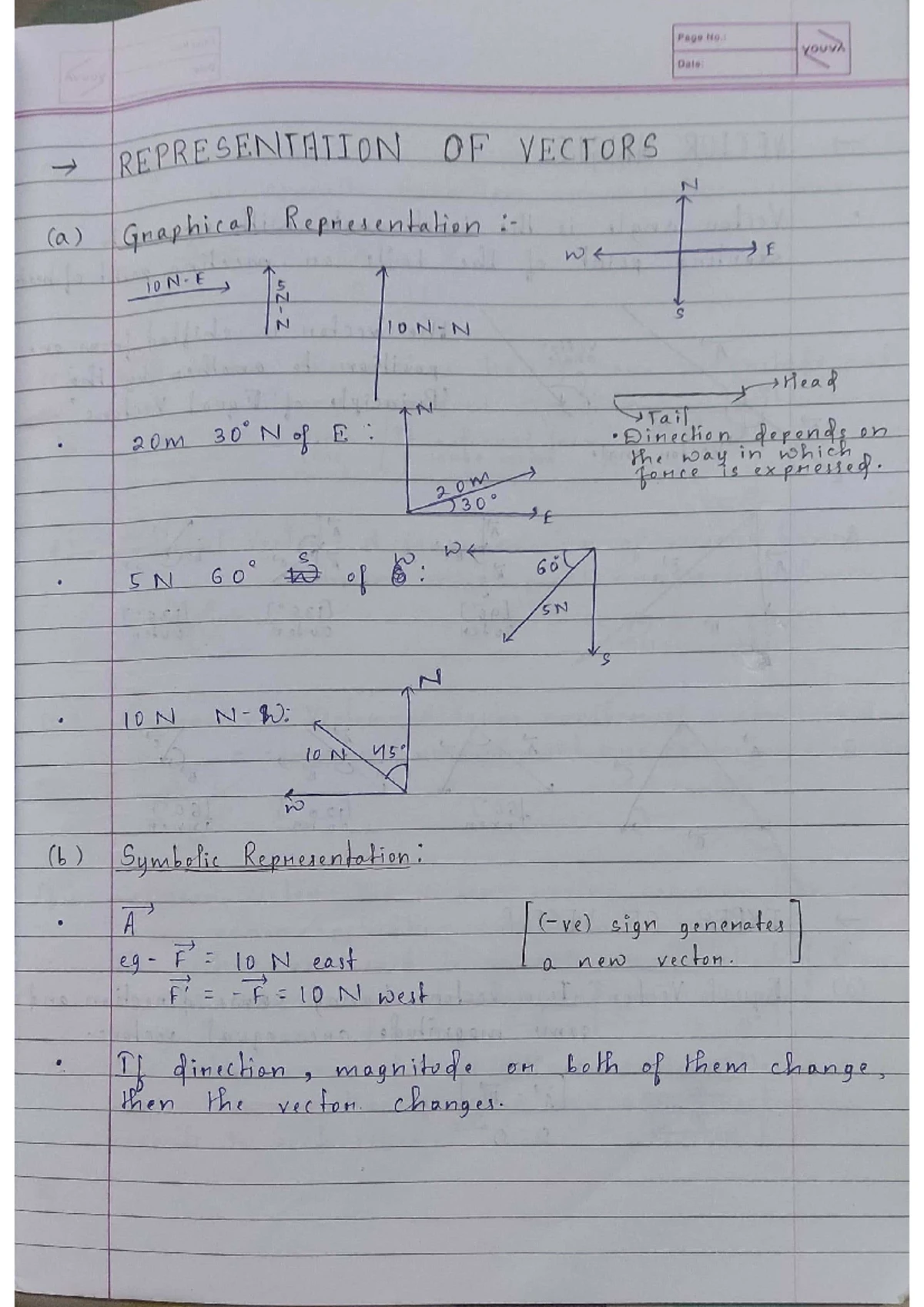 Kinematics and Motion Concepts - PHYS 101 Formula Sheet - Studocu