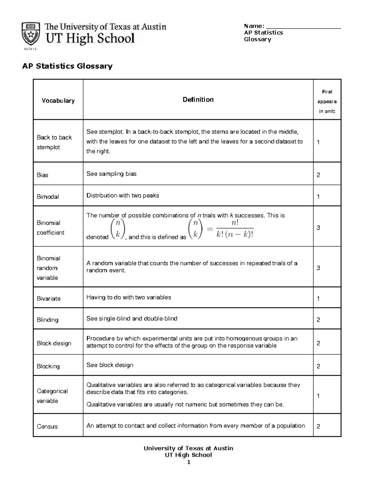 AP Statistics Glossary 062816: Key Terms and Definitions - Studocu