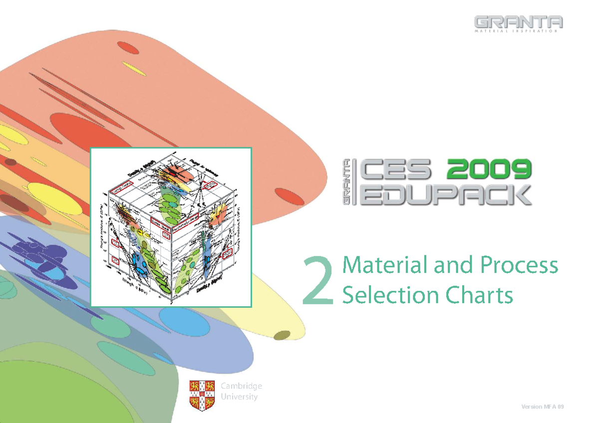 Material Selection Charts for Engineering (MFA 09) - Studocu