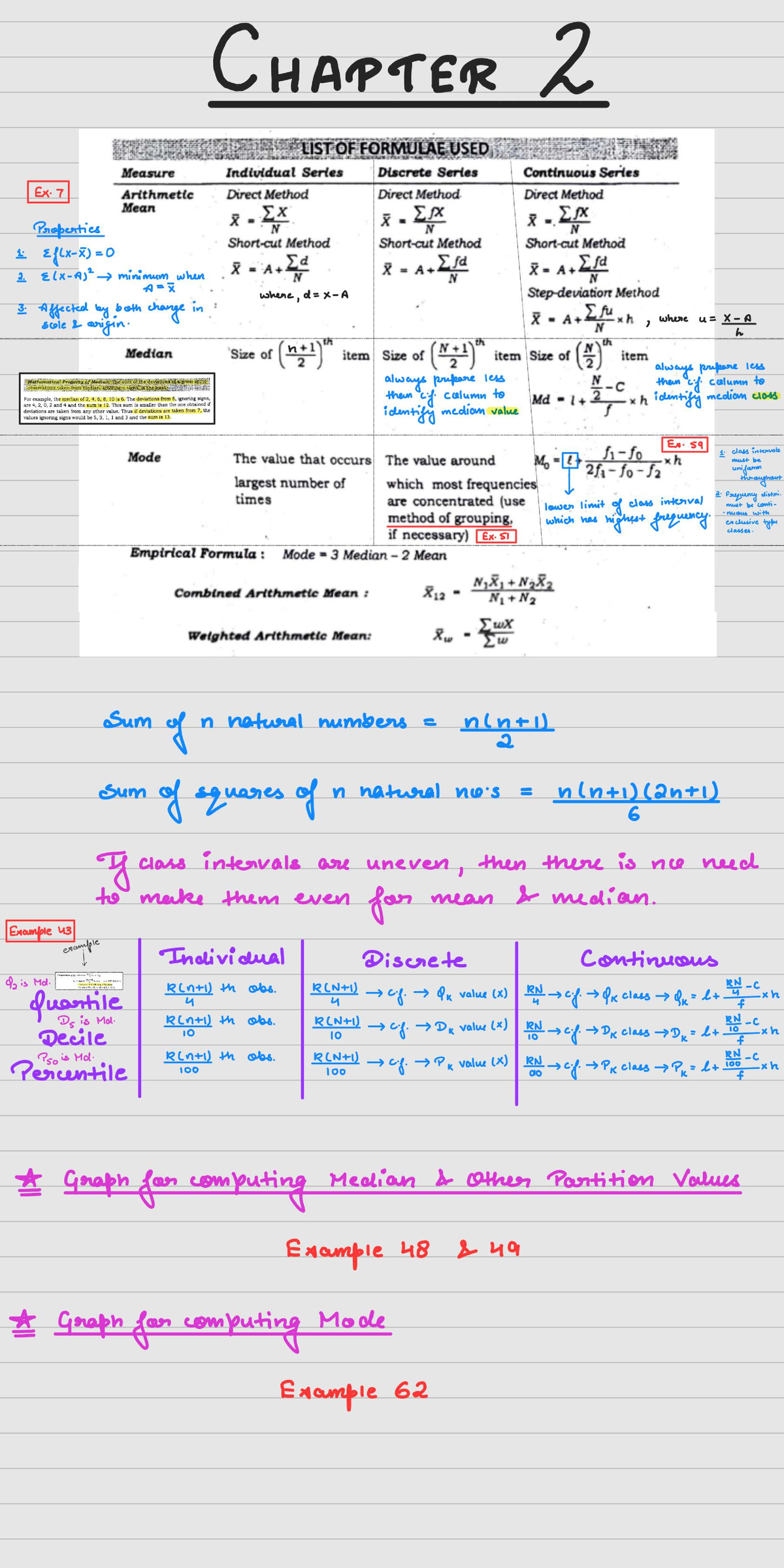Business Statistics - Formula Chapters: Key Concepts and Methods - Studocu