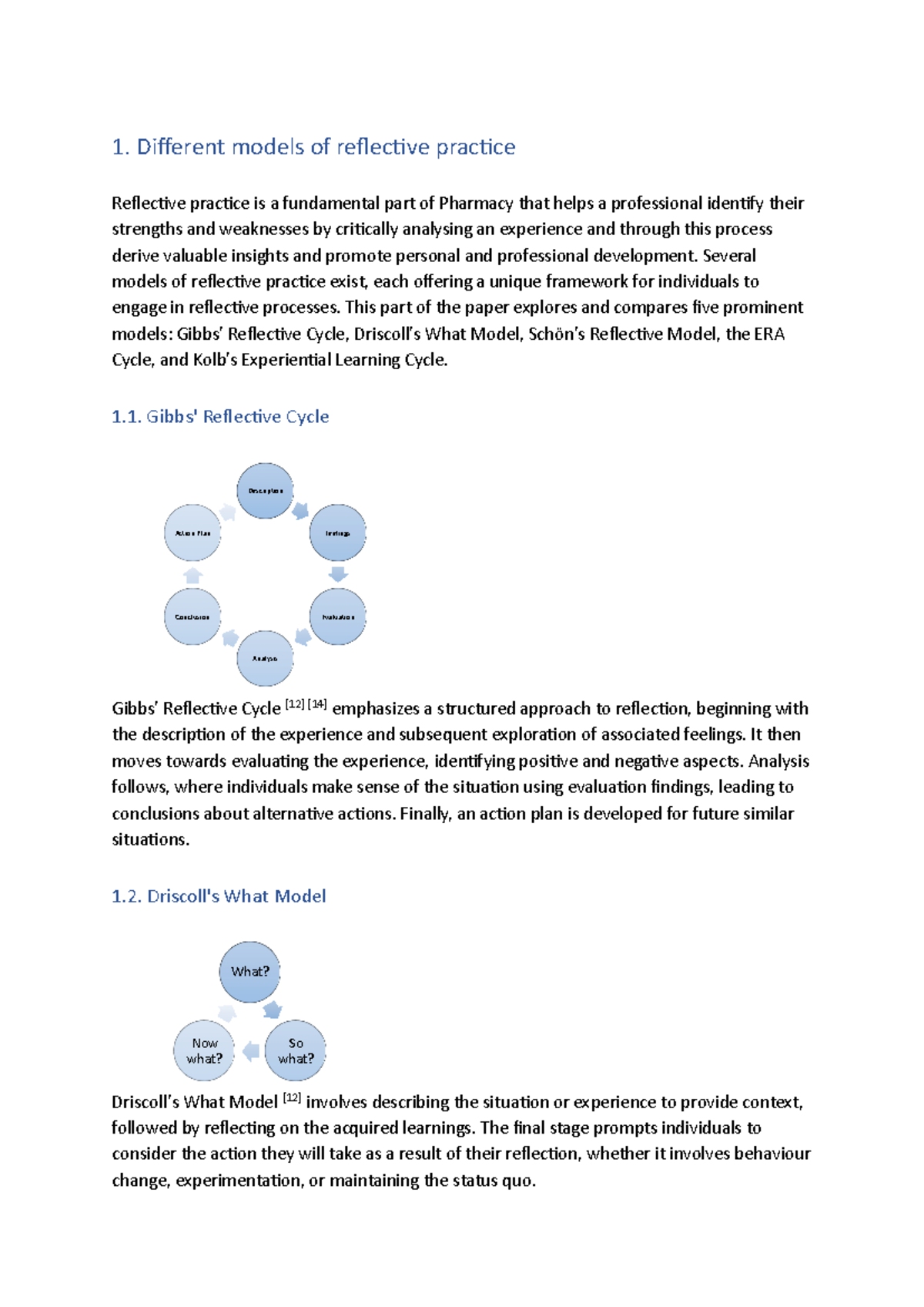 Summary of Reflective Practice Models in Pharmacy - Studocu