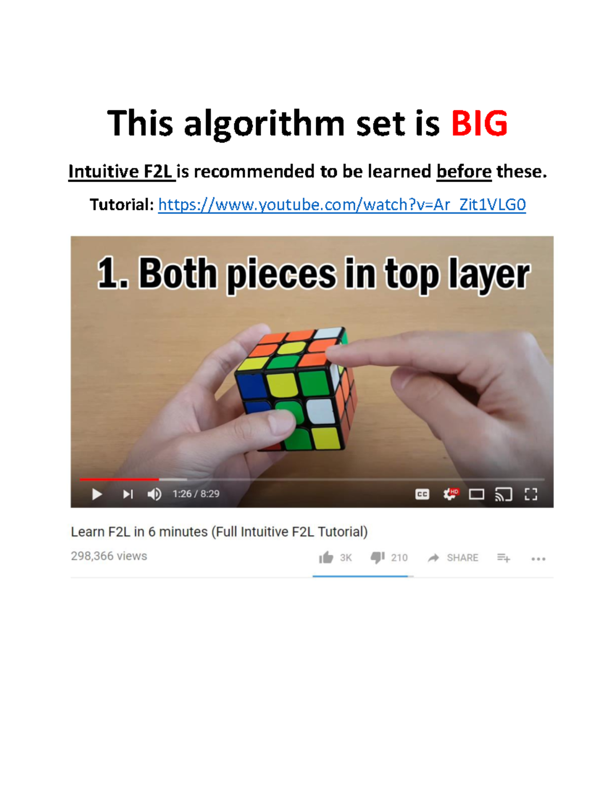 Best F2L Algorithms - Strategies for Improved Solving Techniques - Studocu