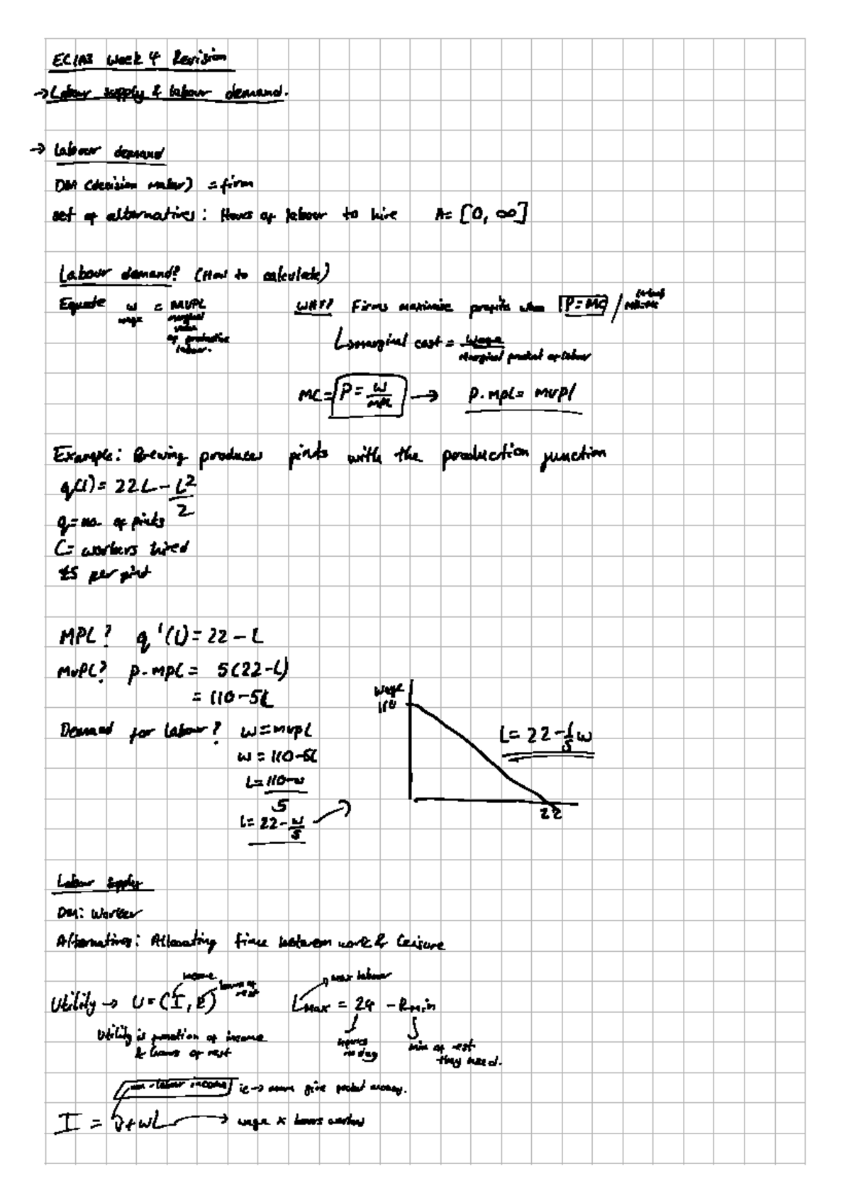 ECIA3 Week 4-10 - ECIA3 week 4 Revision Labour supply labour demand ...