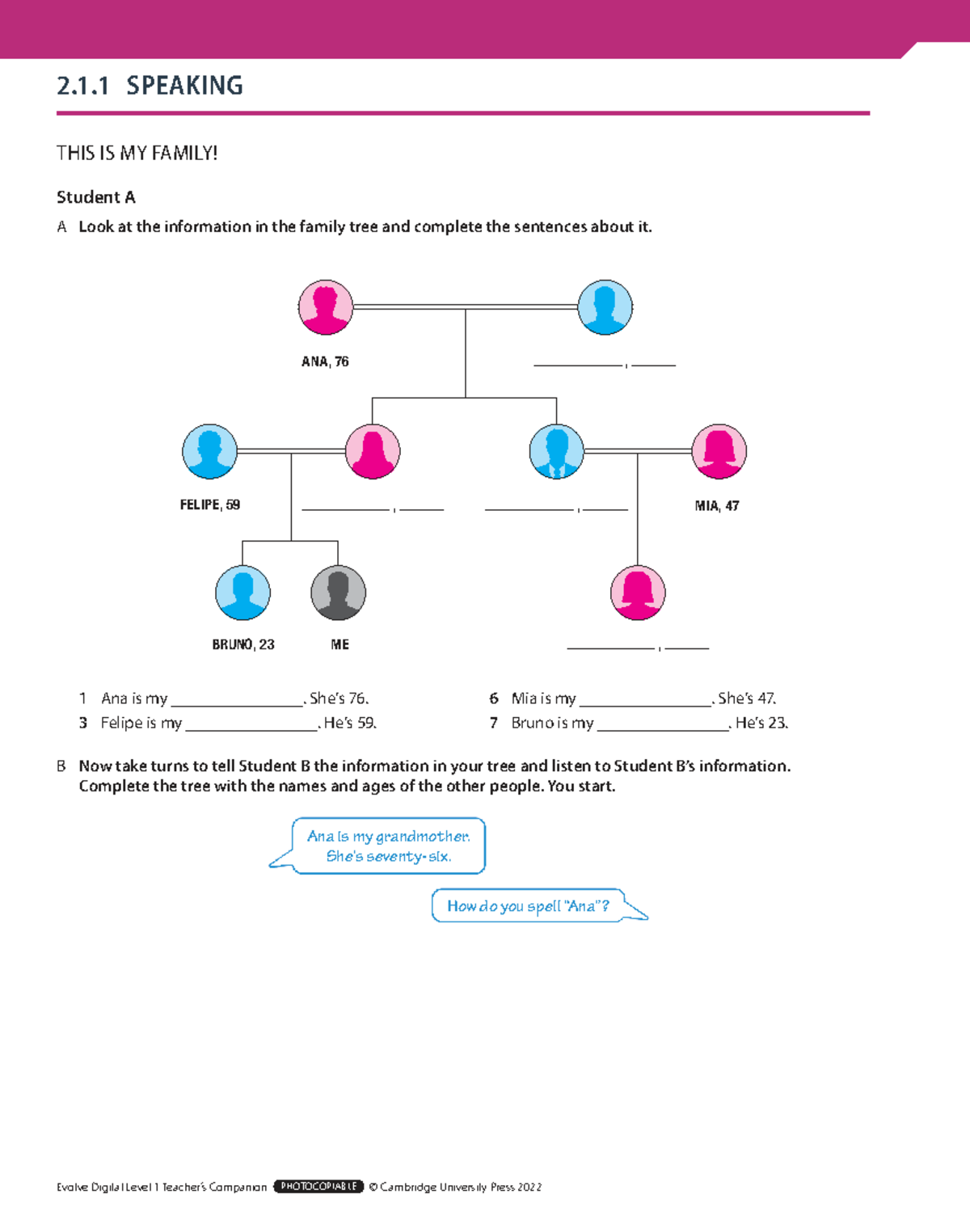 Evolve Digital Level 1 Worksheets 2.1 - THIS IS MY FAMILY! Student A A ...