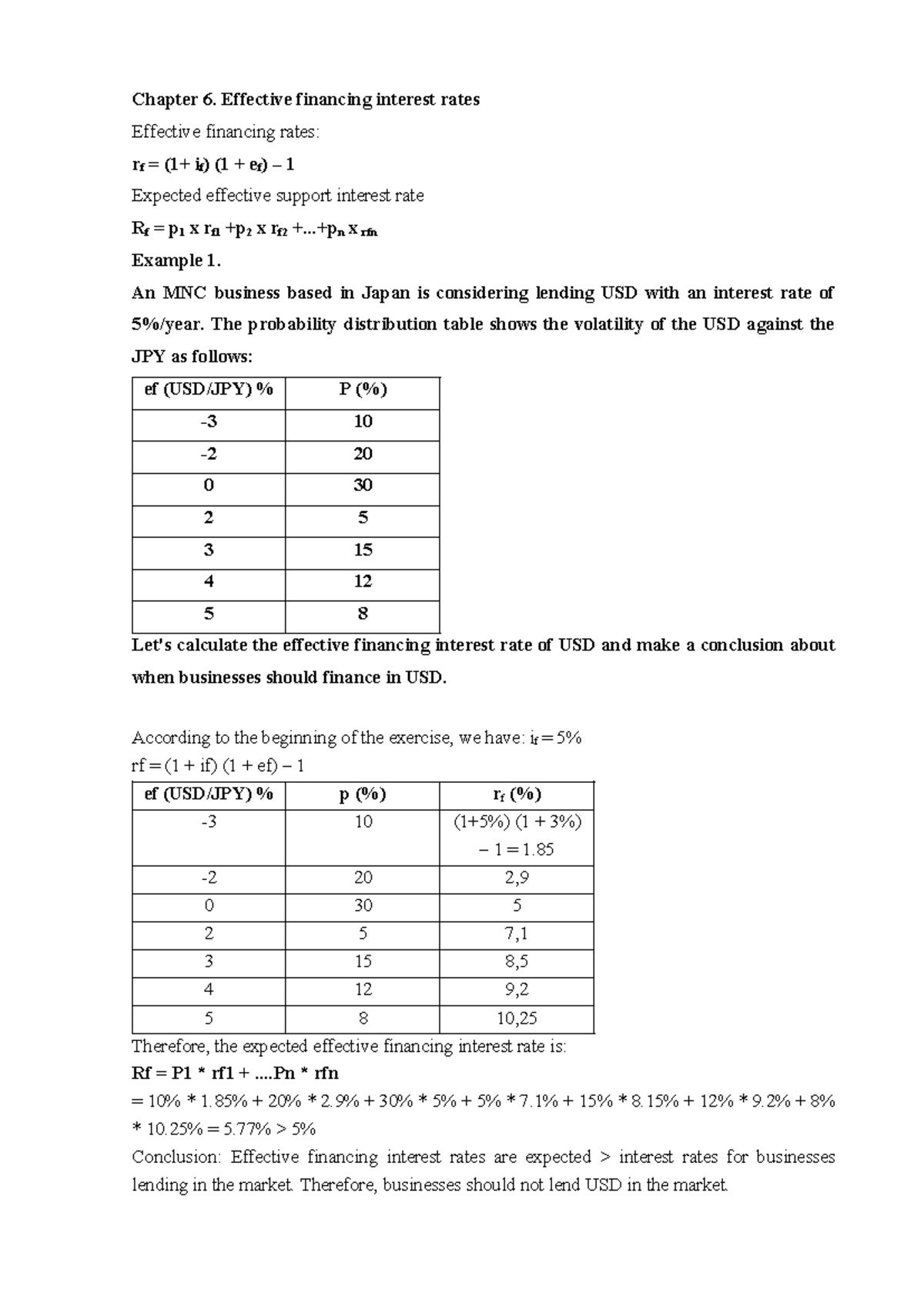 Exercises for Chapter 6: Effective Financing Interest Rates - Studocu