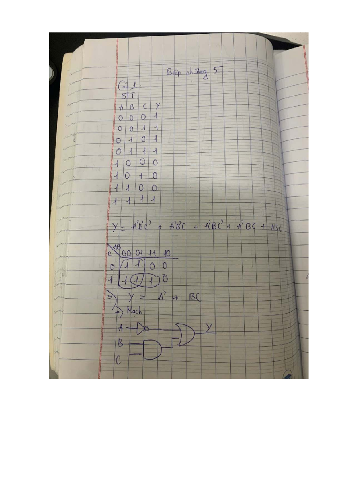 BTC5 Final Exam Study Notes on Blap Chining Concepts and Functions ...