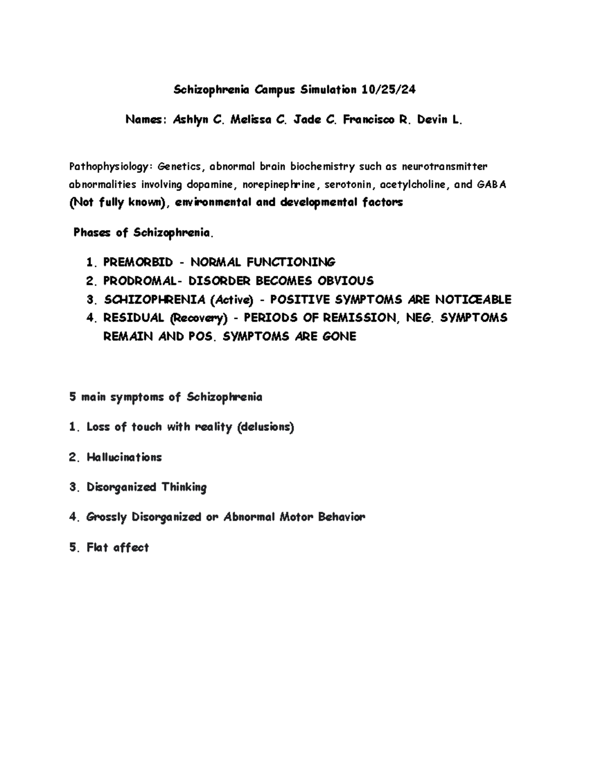 Schizo Sim - Answers to Schizophrenia Crisis Management Simulation ...