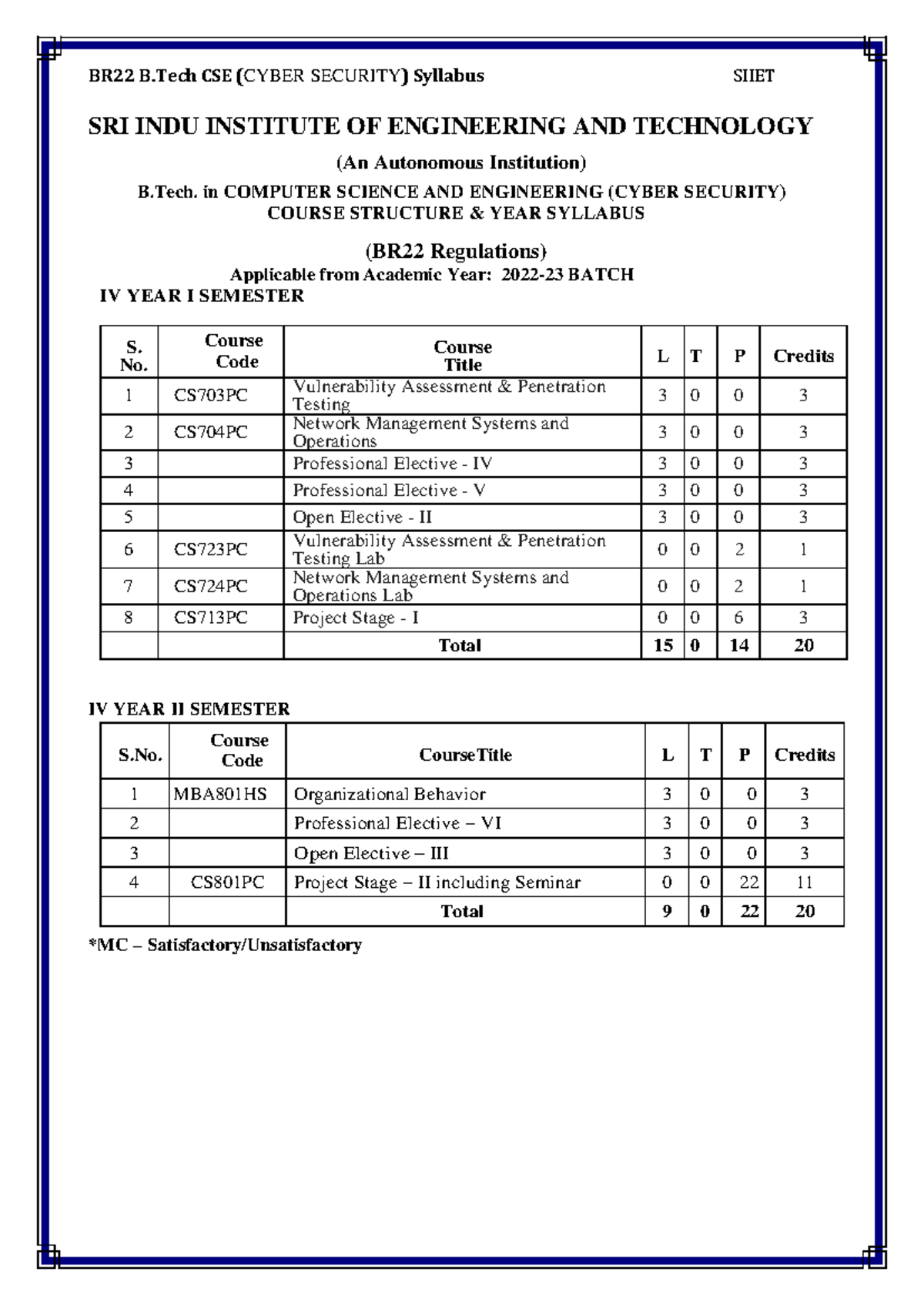 BR22 B.Tech CSE (CYBER SECURITY) Syllabus Overview & Course Structure ...