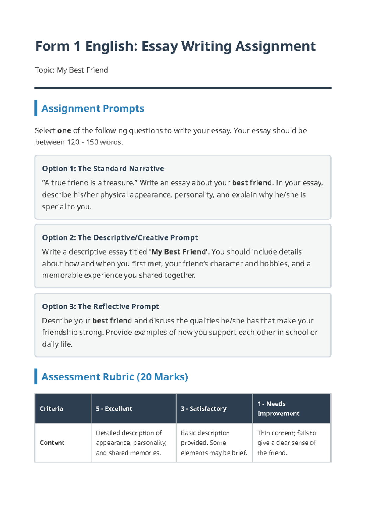 Form 1 English: Best Friend Essay Writing Assignment - Studocu