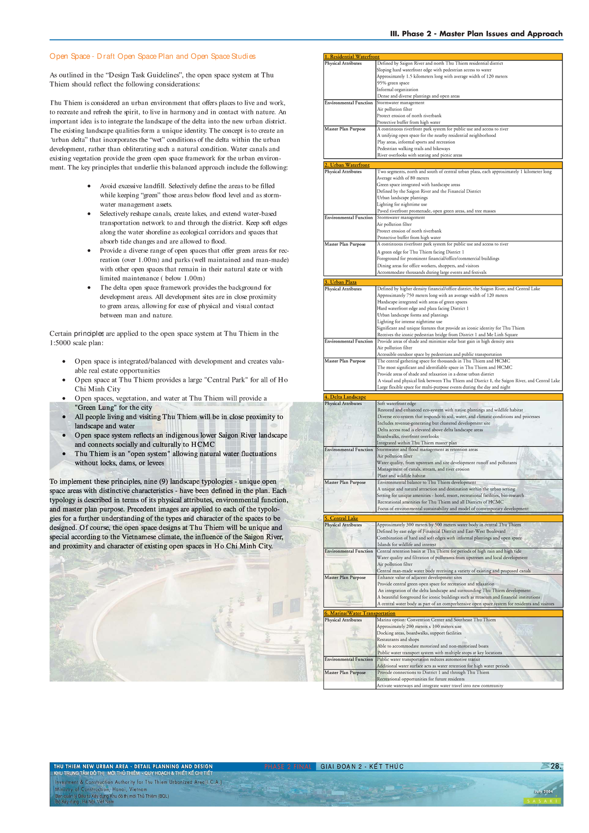 Phase 2 Master Plan for Thu Thiem: Open Space Draft Overview - Studocu