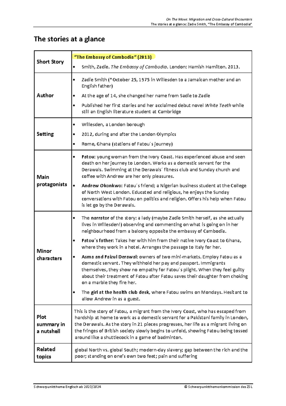 Abi Short Stories: Migration & Cross-Cultural Encounters (ENG 2023/2024) - Document Preview