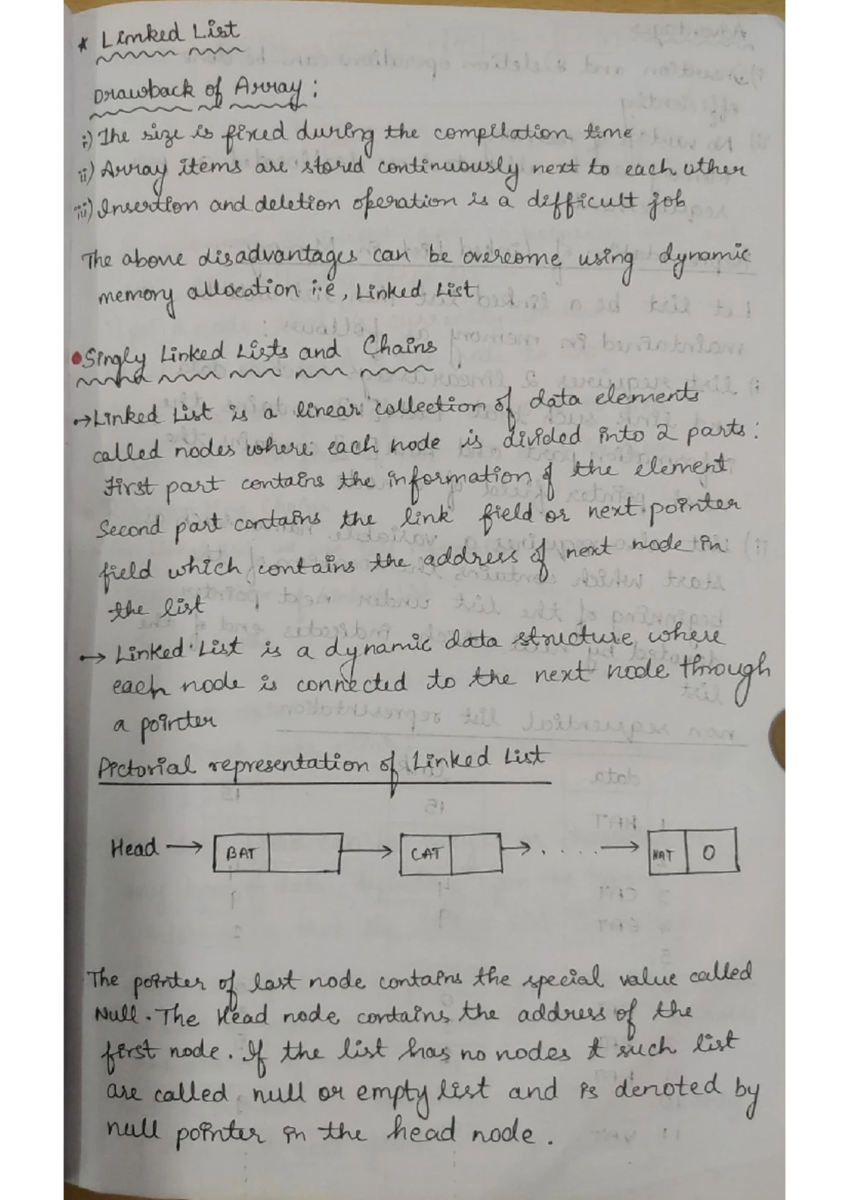 IAT-III Data Structures and Applications QP with Solutions - 21CS32 Feb ...