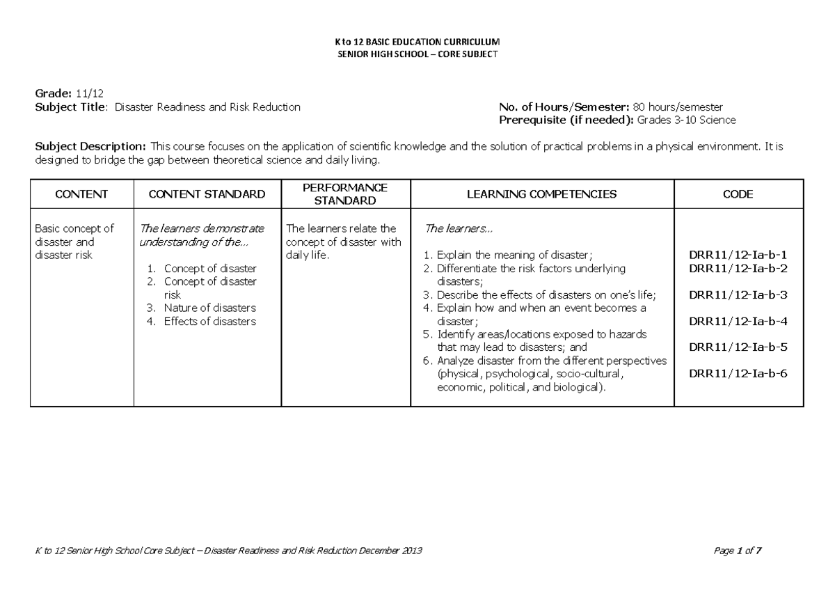 Disaster Readiness and Risk Reduction Overview (DRR11/12) - Studocu