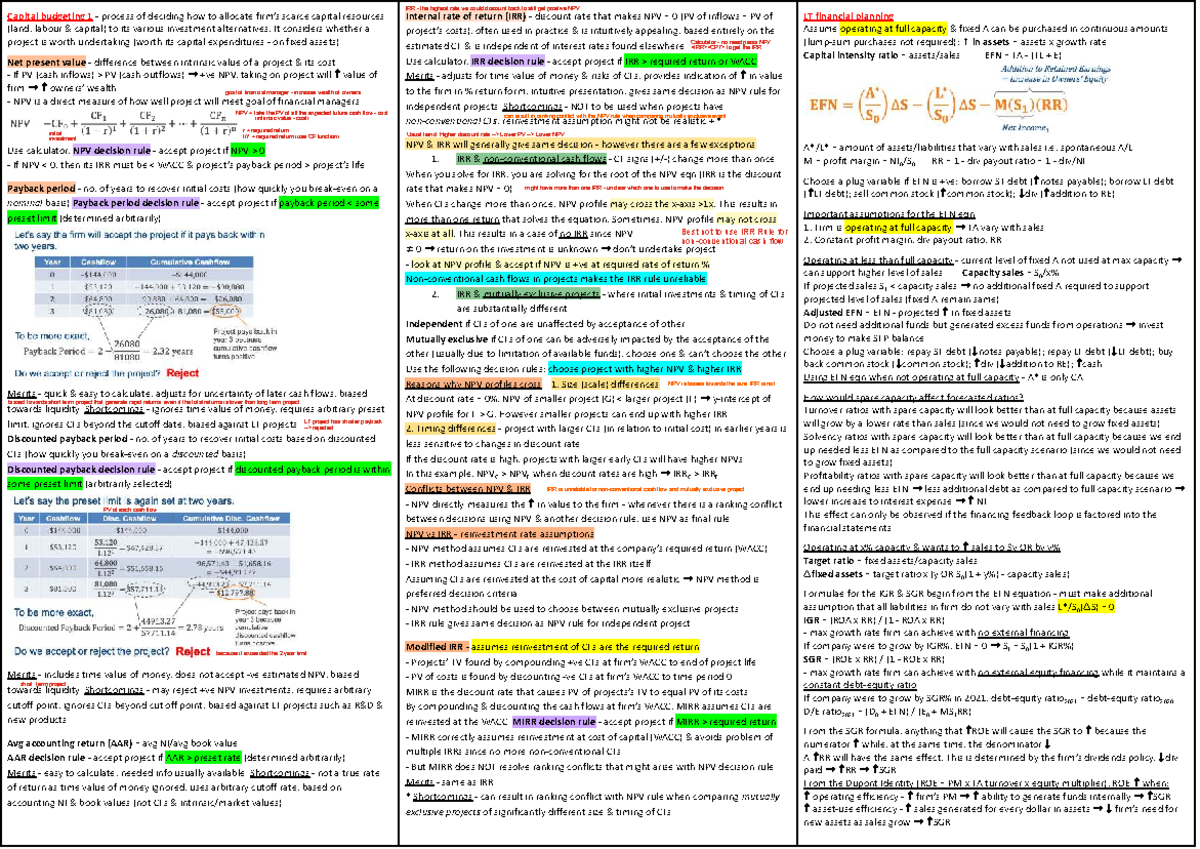 Fin2704 Quiz 3 - Capital Budgeting Concepts and Decision Rules - Studocu