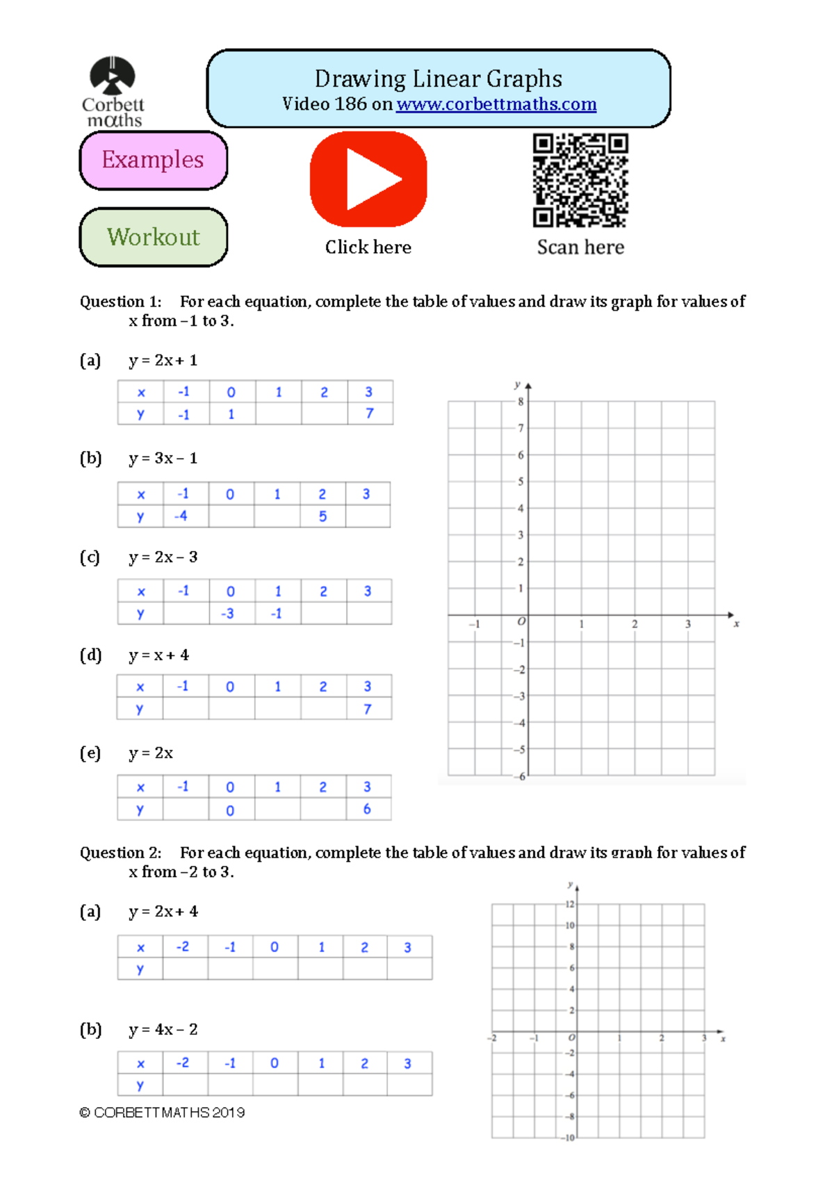 Drawing Linear Graphs: Exercises & Solutions for CORBETTMATHS 2019 ...