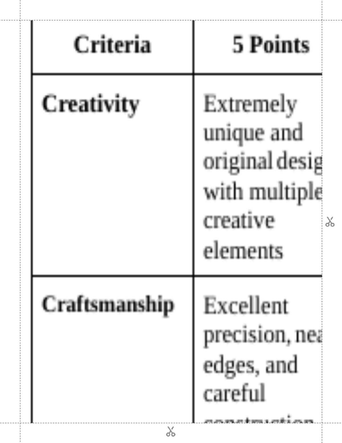 Creative Design Evaluation Criteria Overview for Course 6Zl8s - Studocu