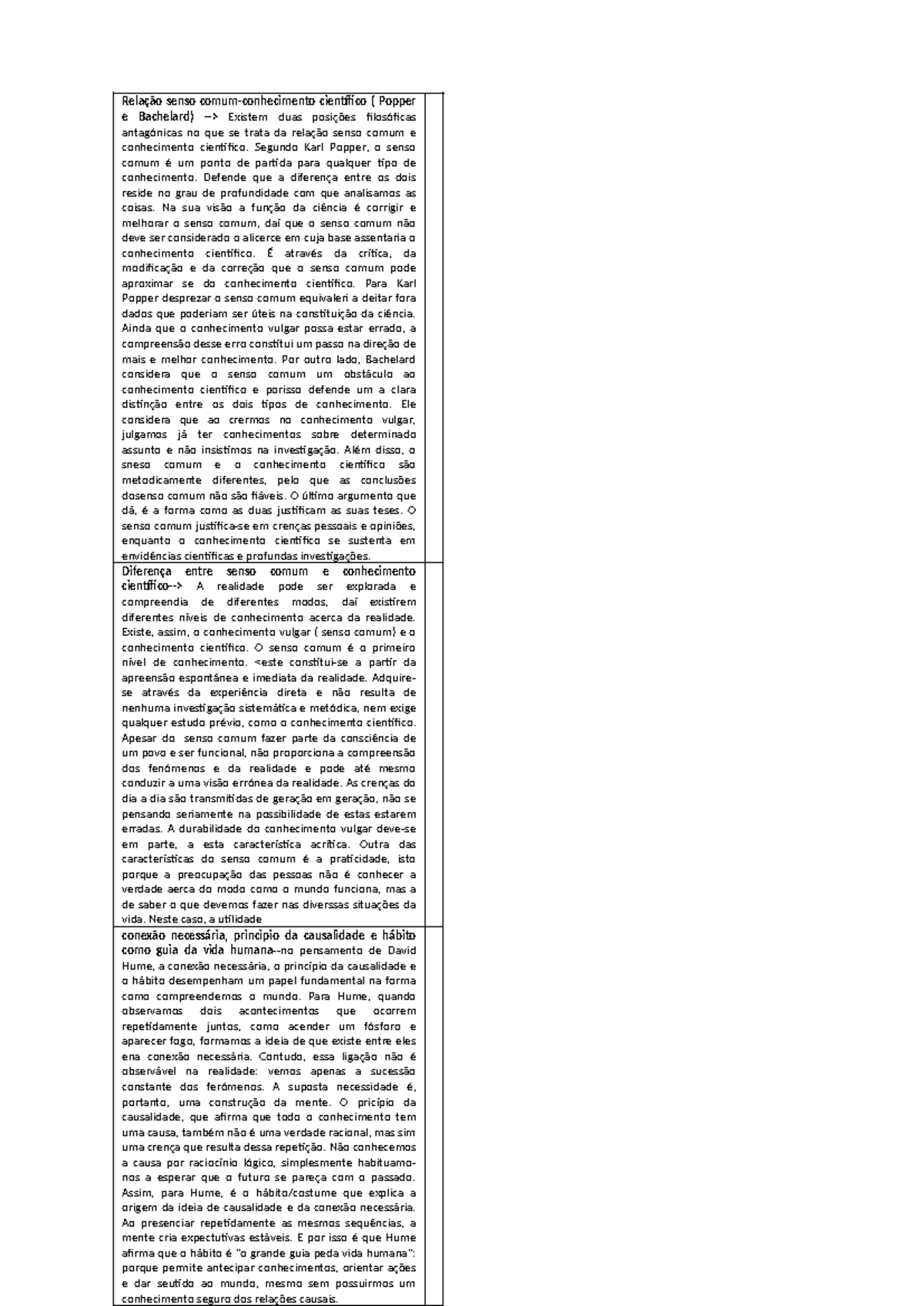 Filosofia - Senso Comum vs Conhecimento Científico (Popper e Bachelard ...